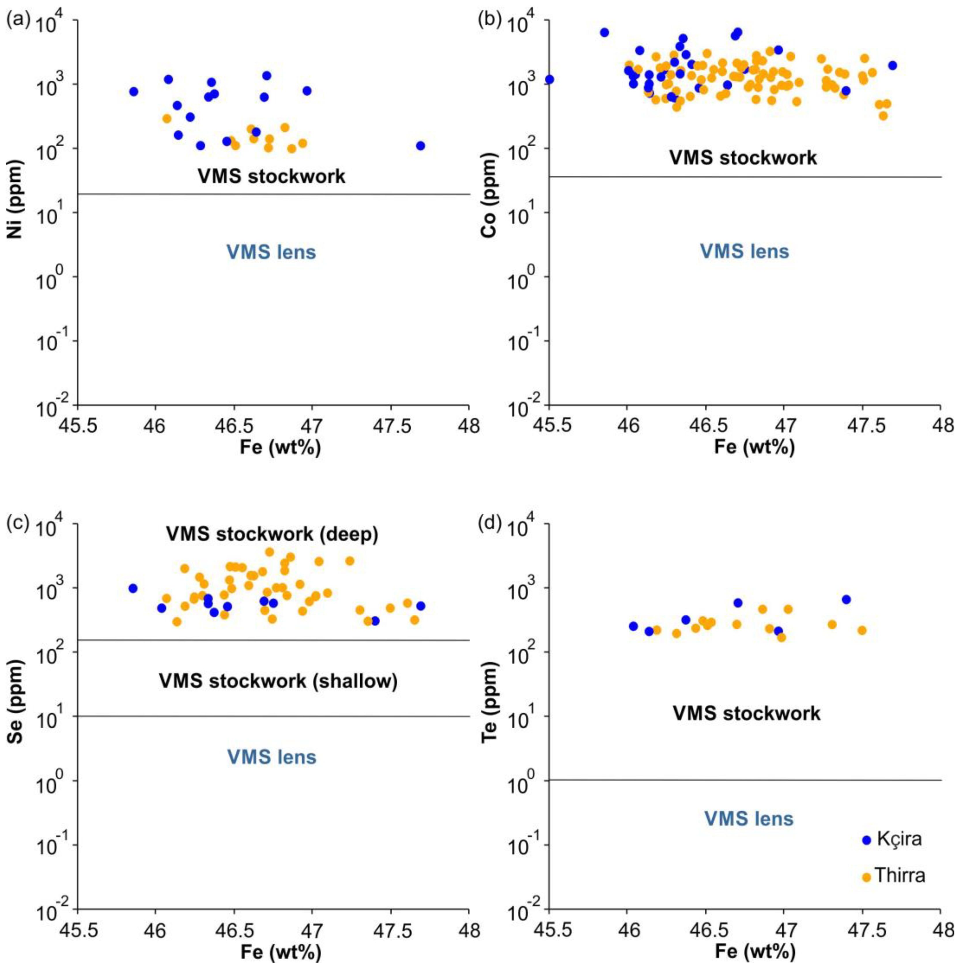 Minerals 14 00195 g015