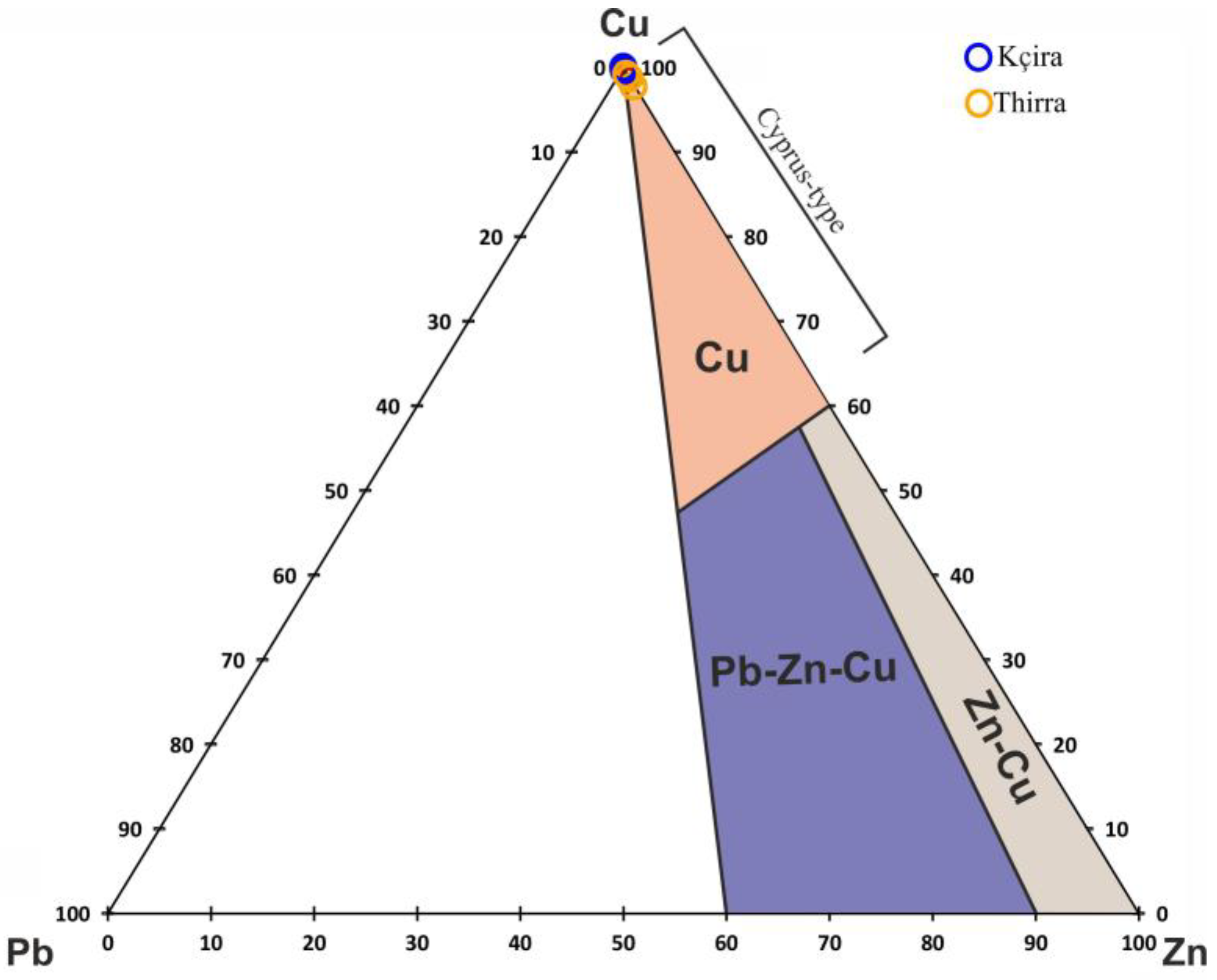 Minerals 14 00195 g016