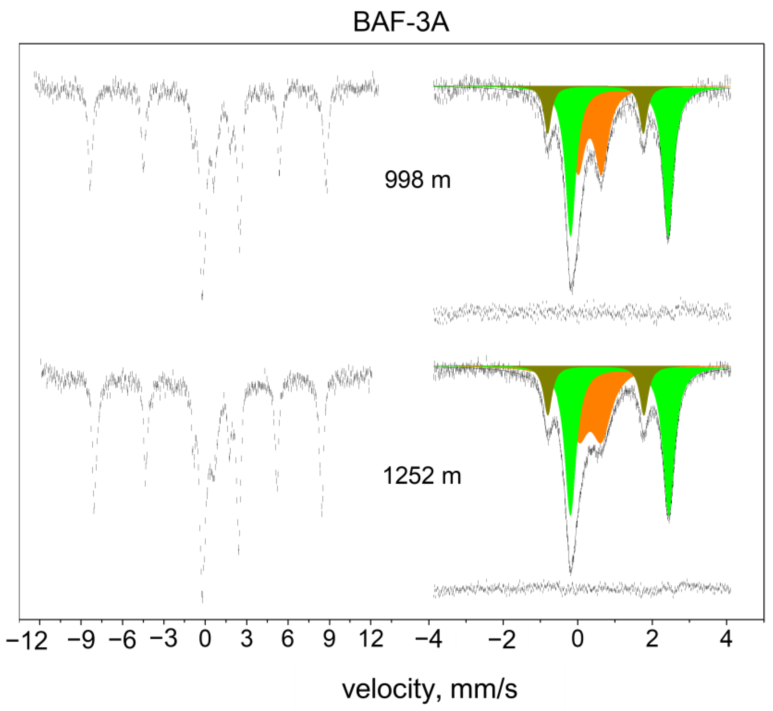 Minerals 14 00196 g008b Minerals 14 00196 g008b