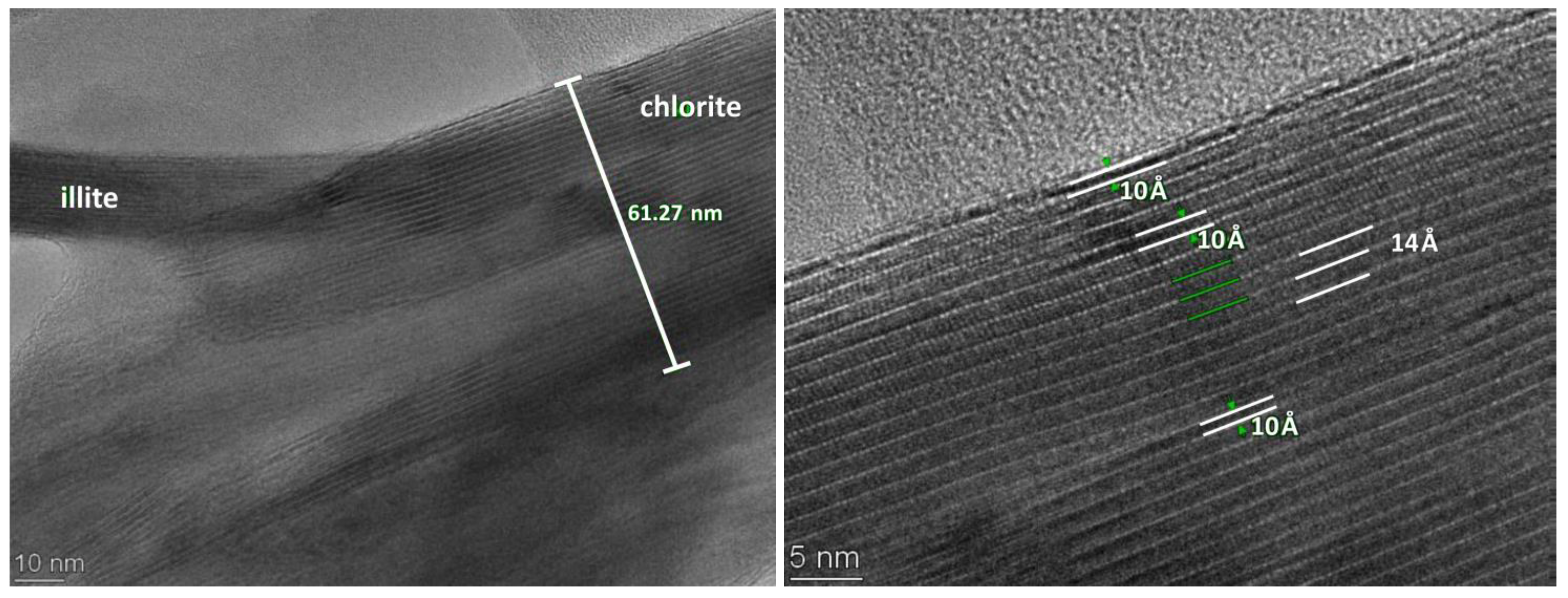 Minerals 14 00196 g010a Minerals 14 00196 g010a