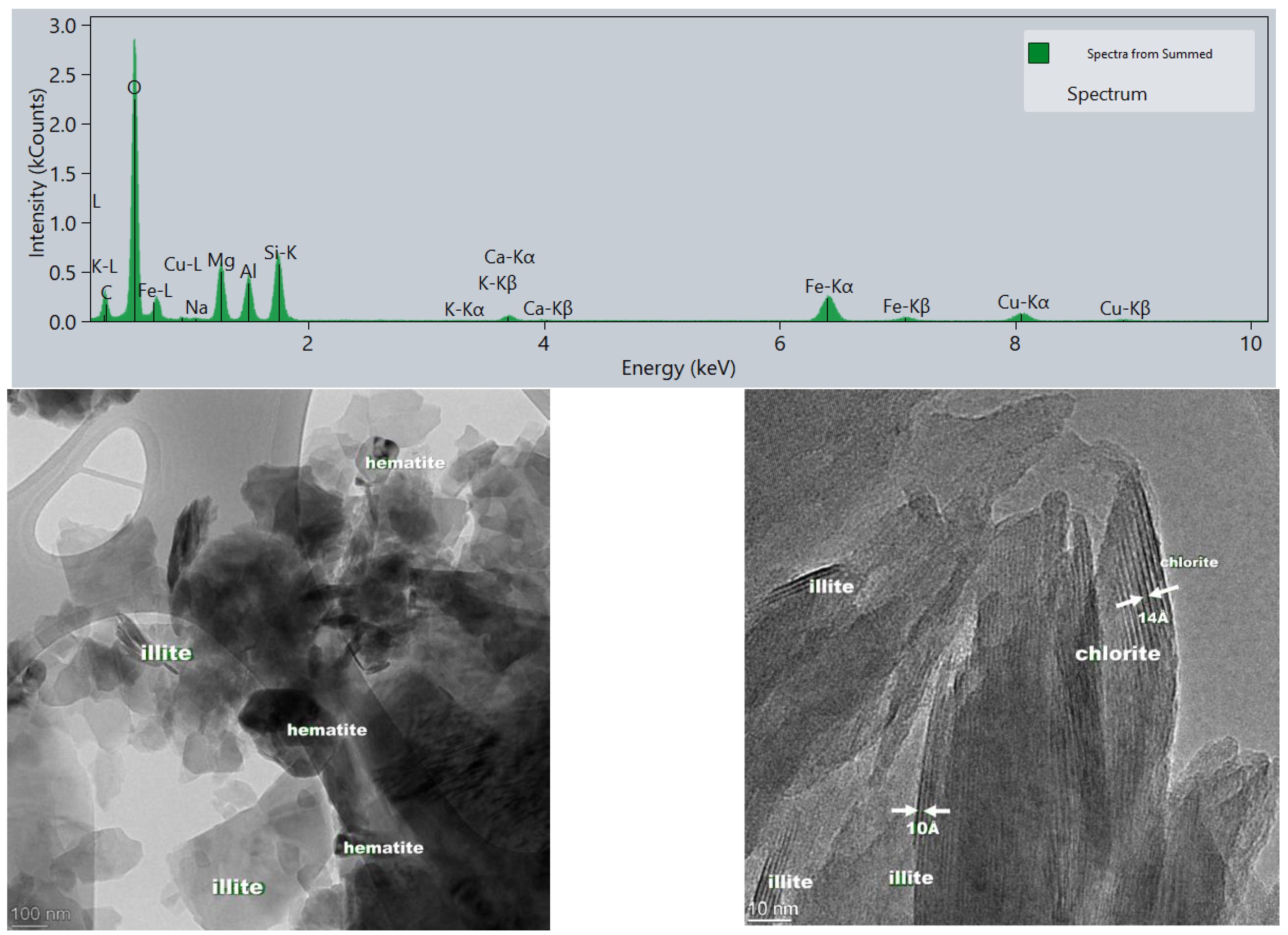 Minerals 14 00196 g010b Minerals 14 00196 g010b
