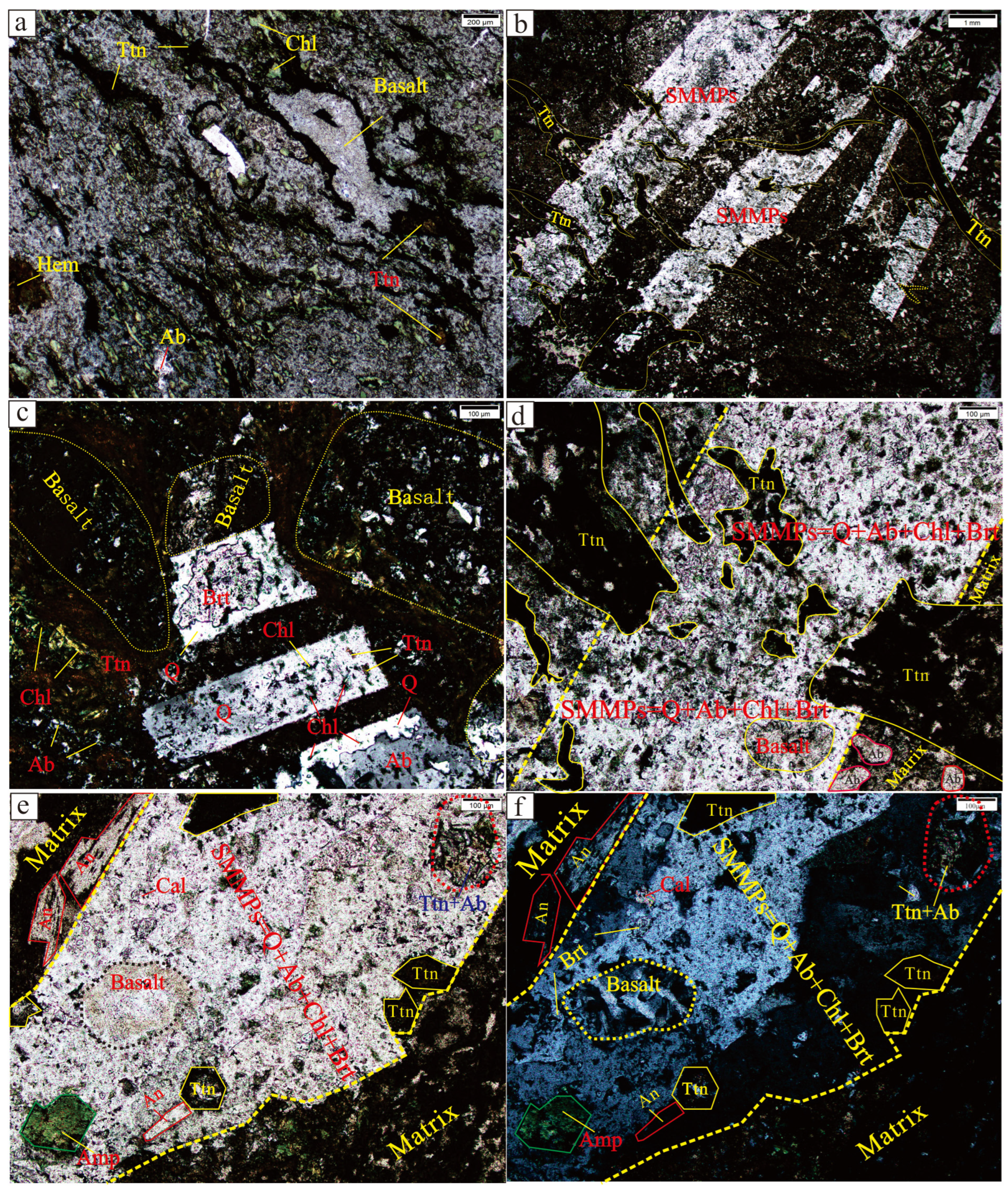 Minerals 14 00200 g005