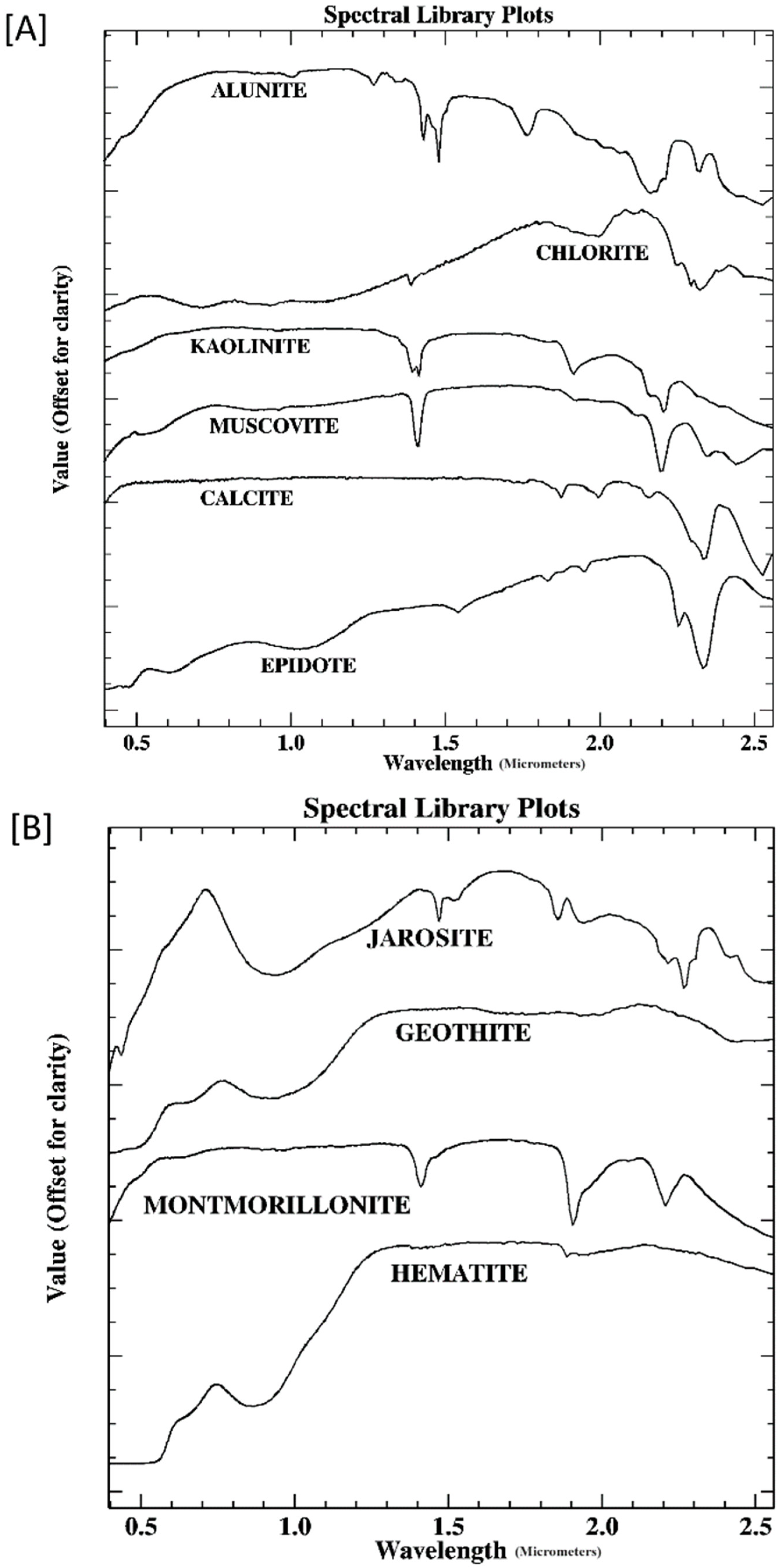 Minerals 14 00202 g002