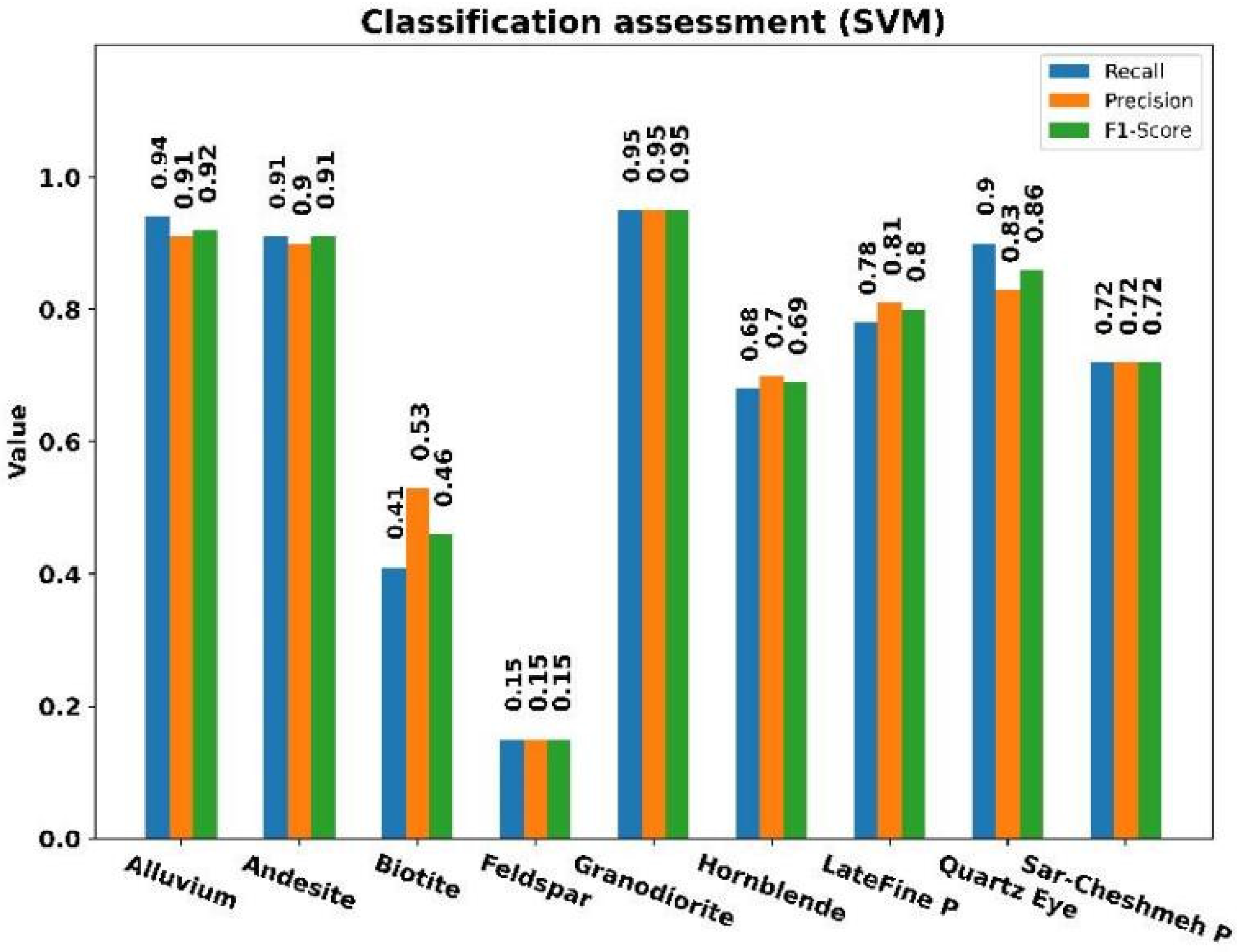 Minerals 14 00202 g009