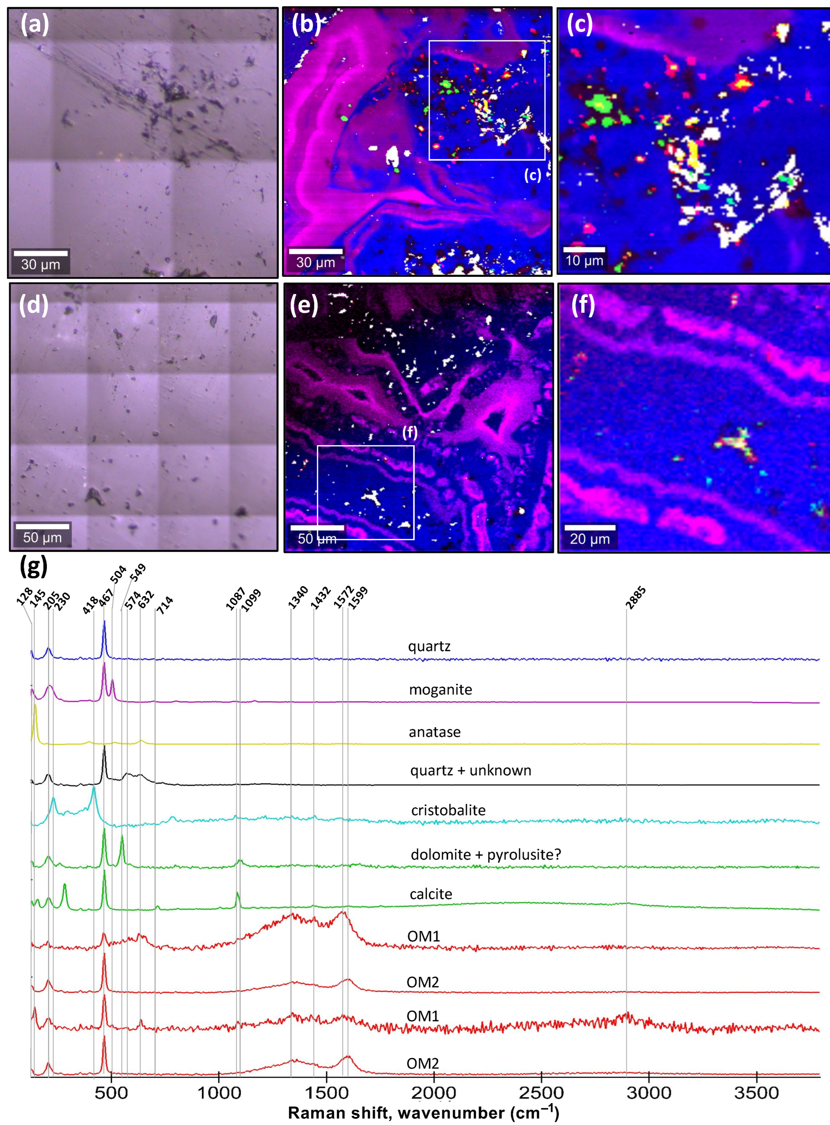 Minerals 14 00203 g004