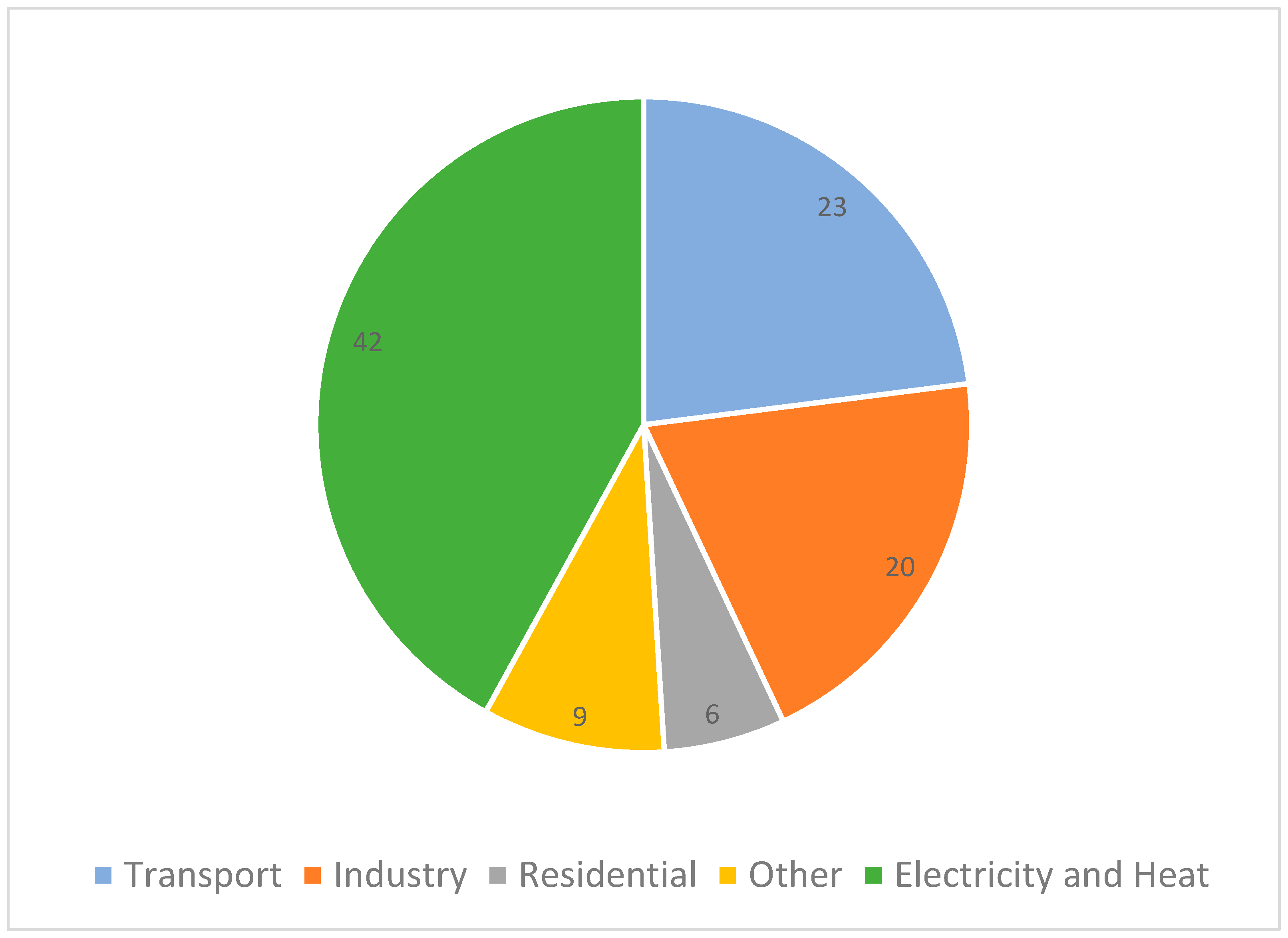 Minerals 14 00204 g001