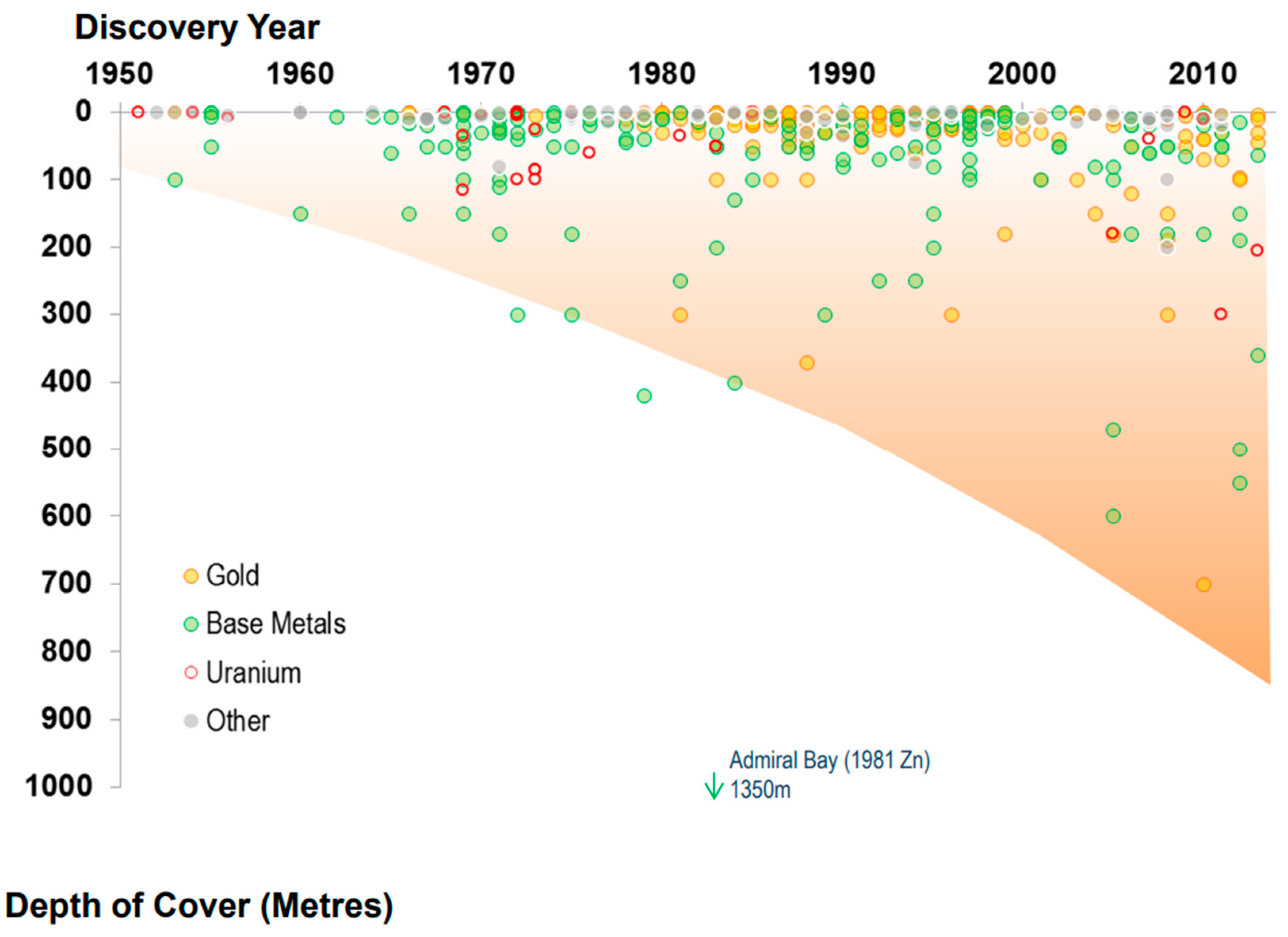 Minerals 14 00204 g004
