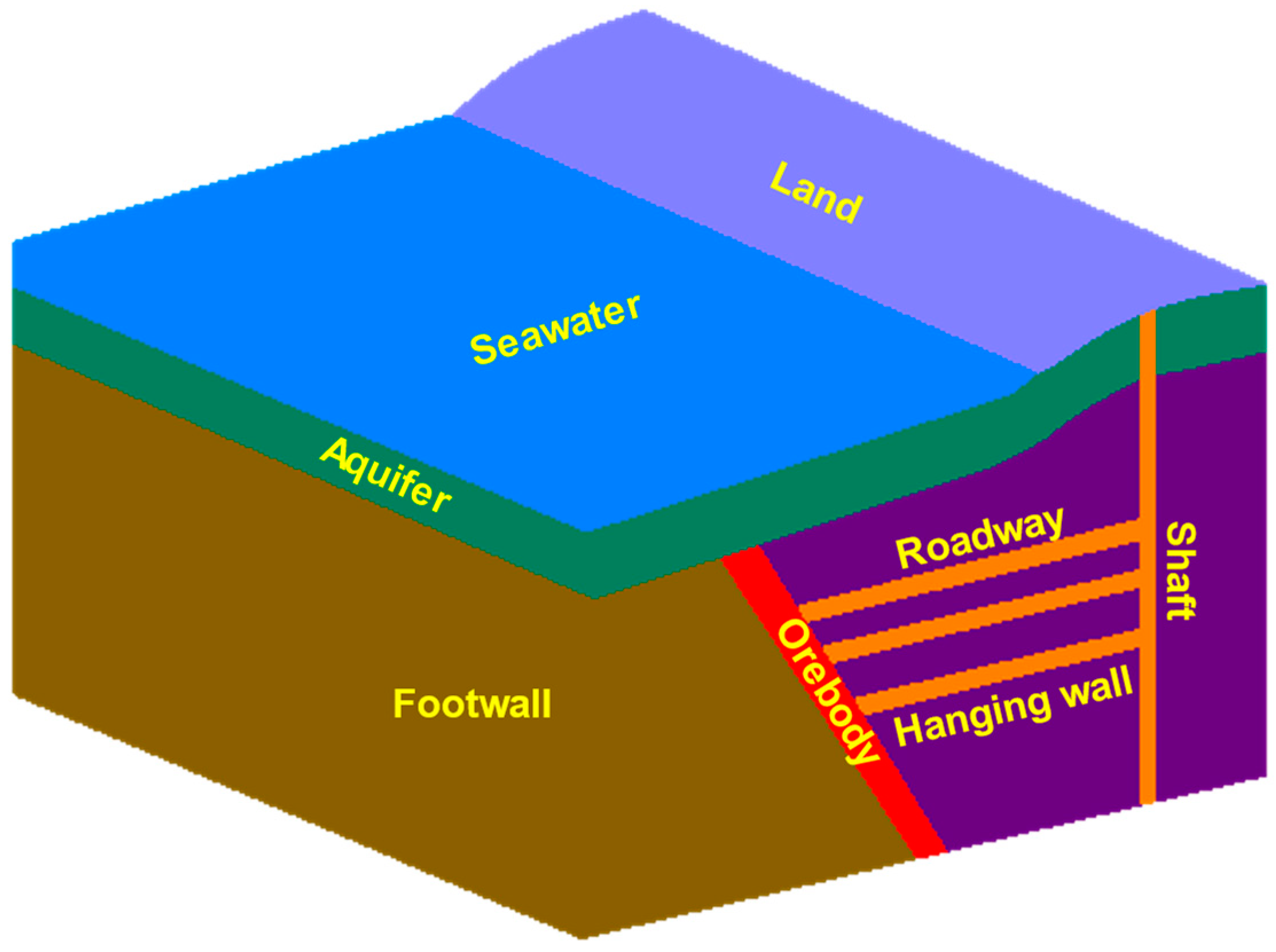 Minerals 14 00205 g001