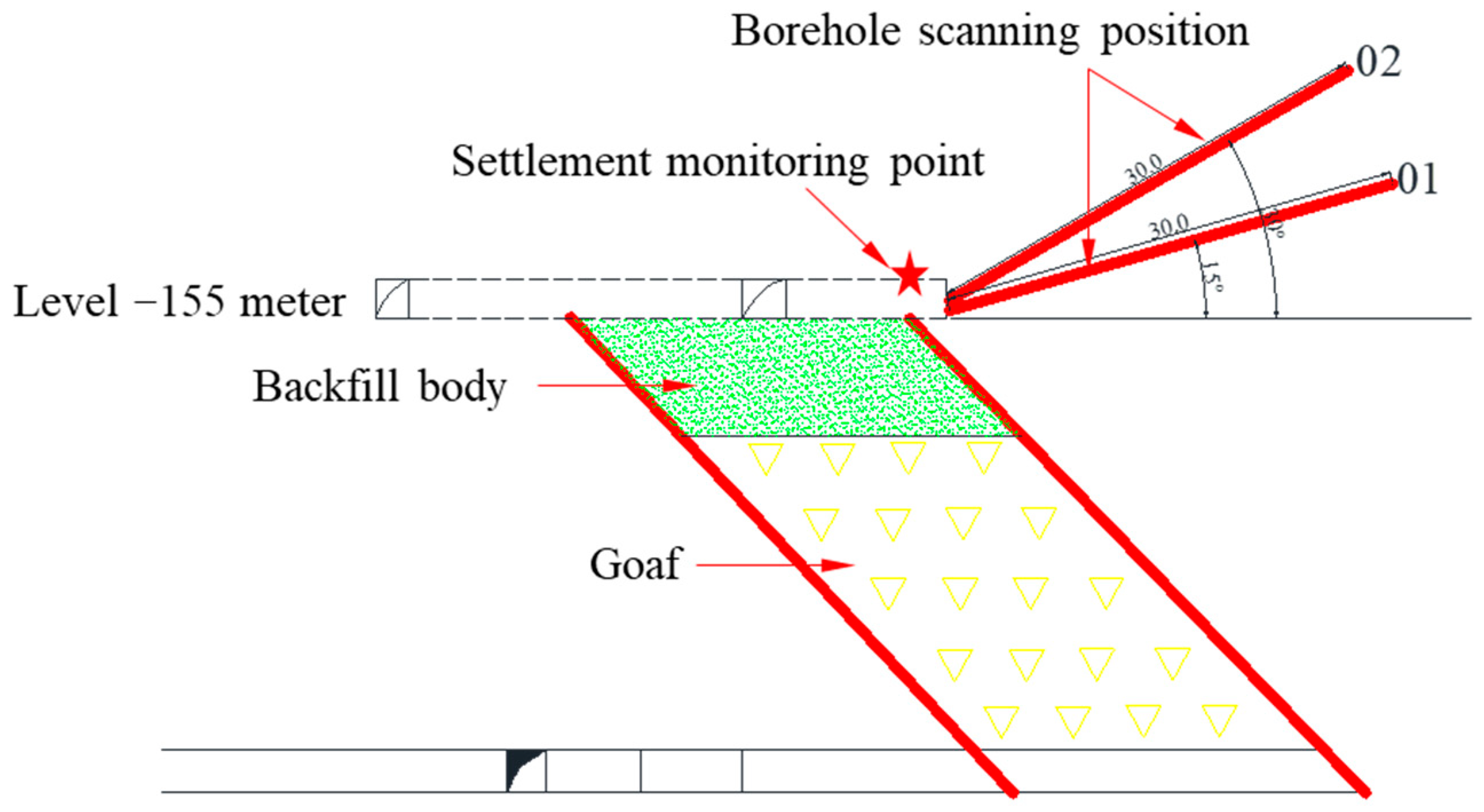 Minerals 14 00205 g016