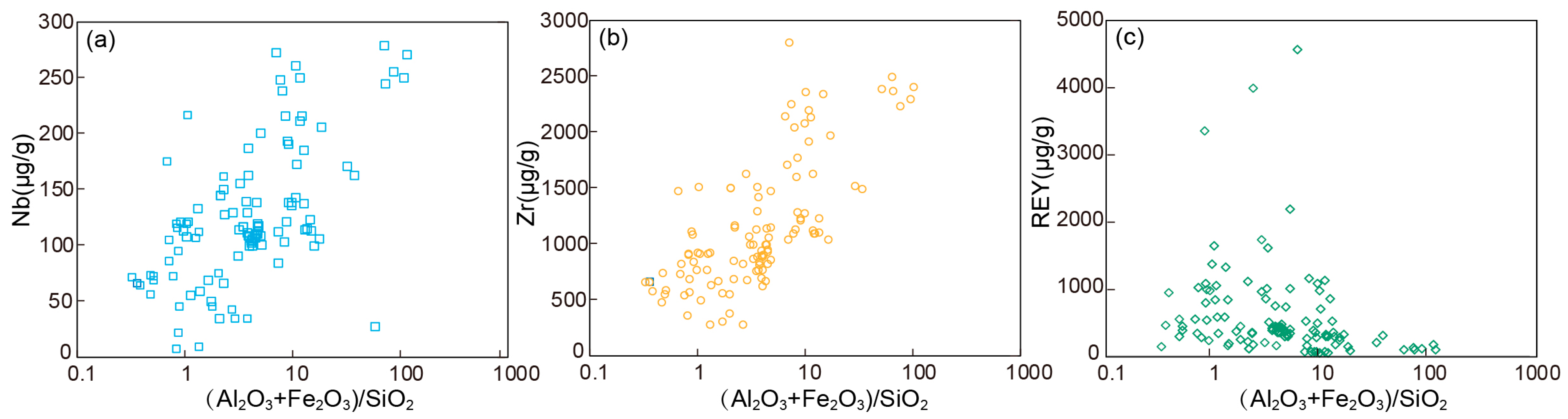Minerals 14 00206 g004