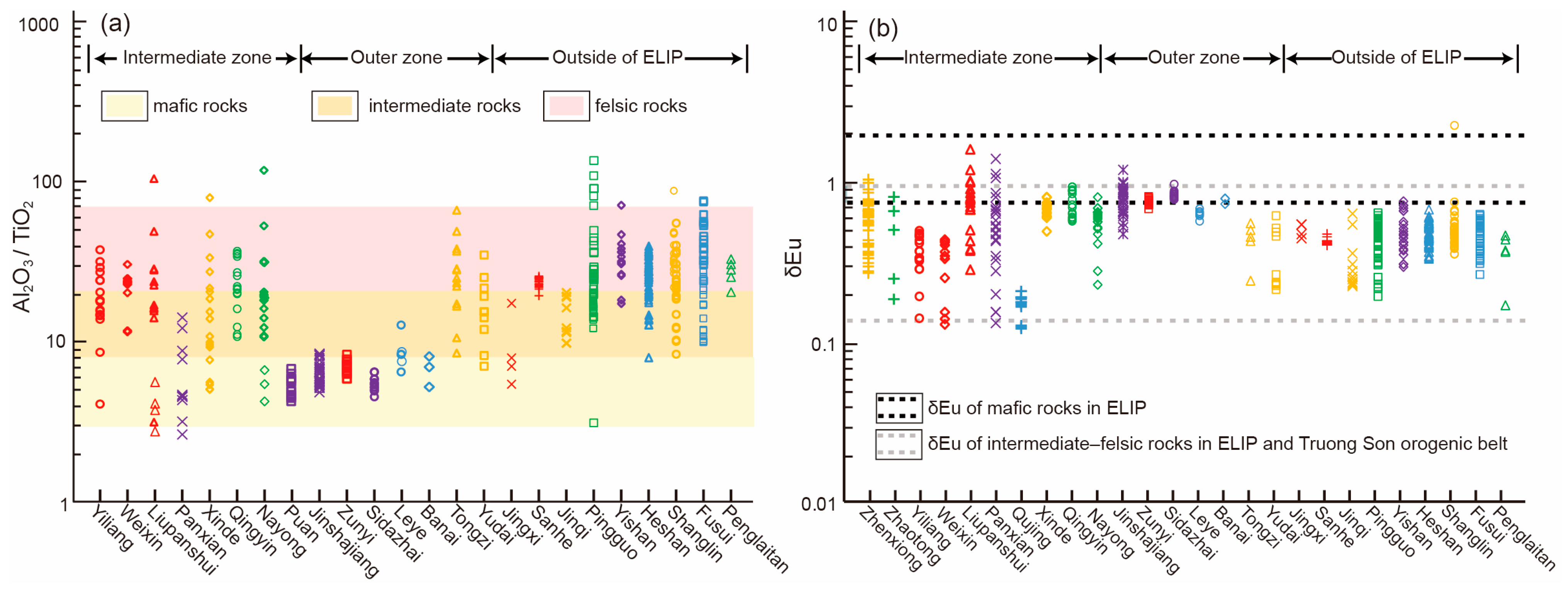 Minerals 14 00206 g005