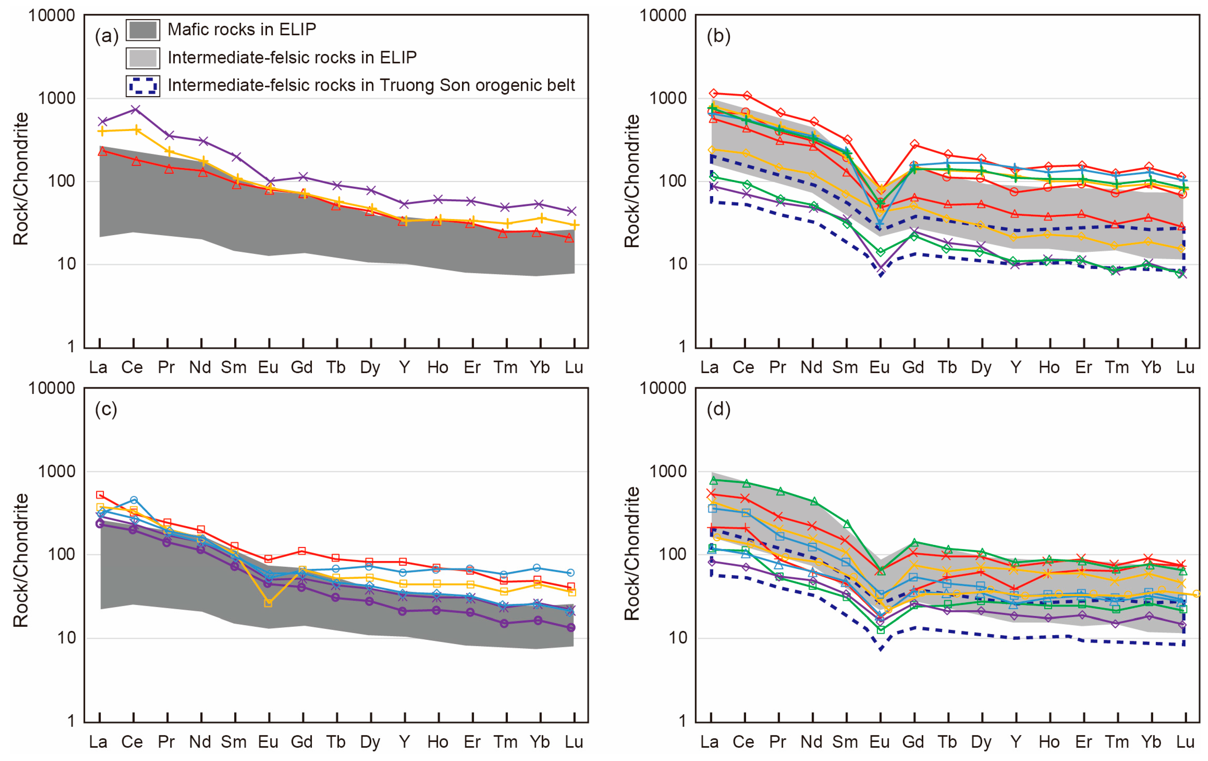 Minerals 14 00206 g006