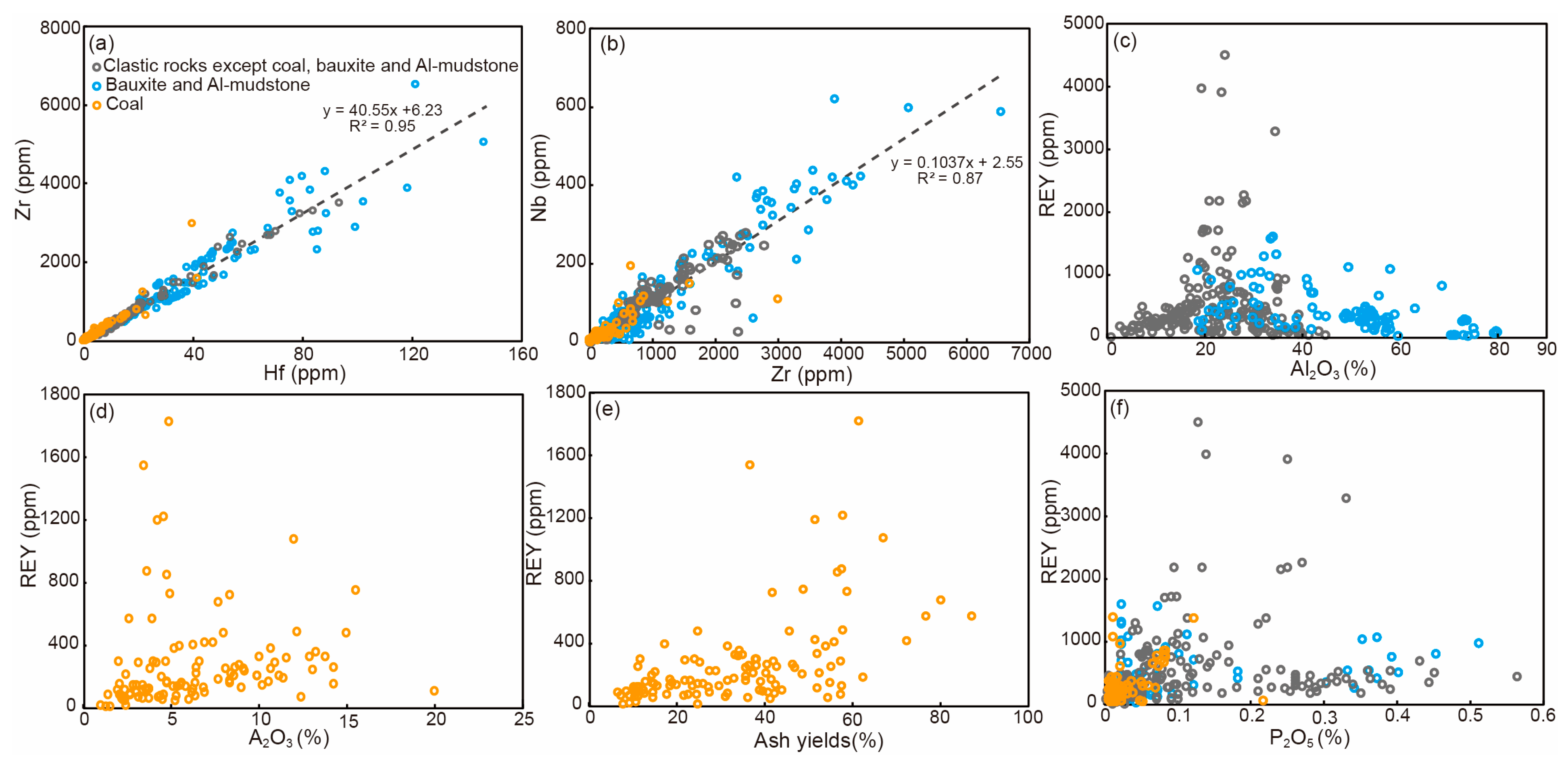 Minerals 14 00206 g009