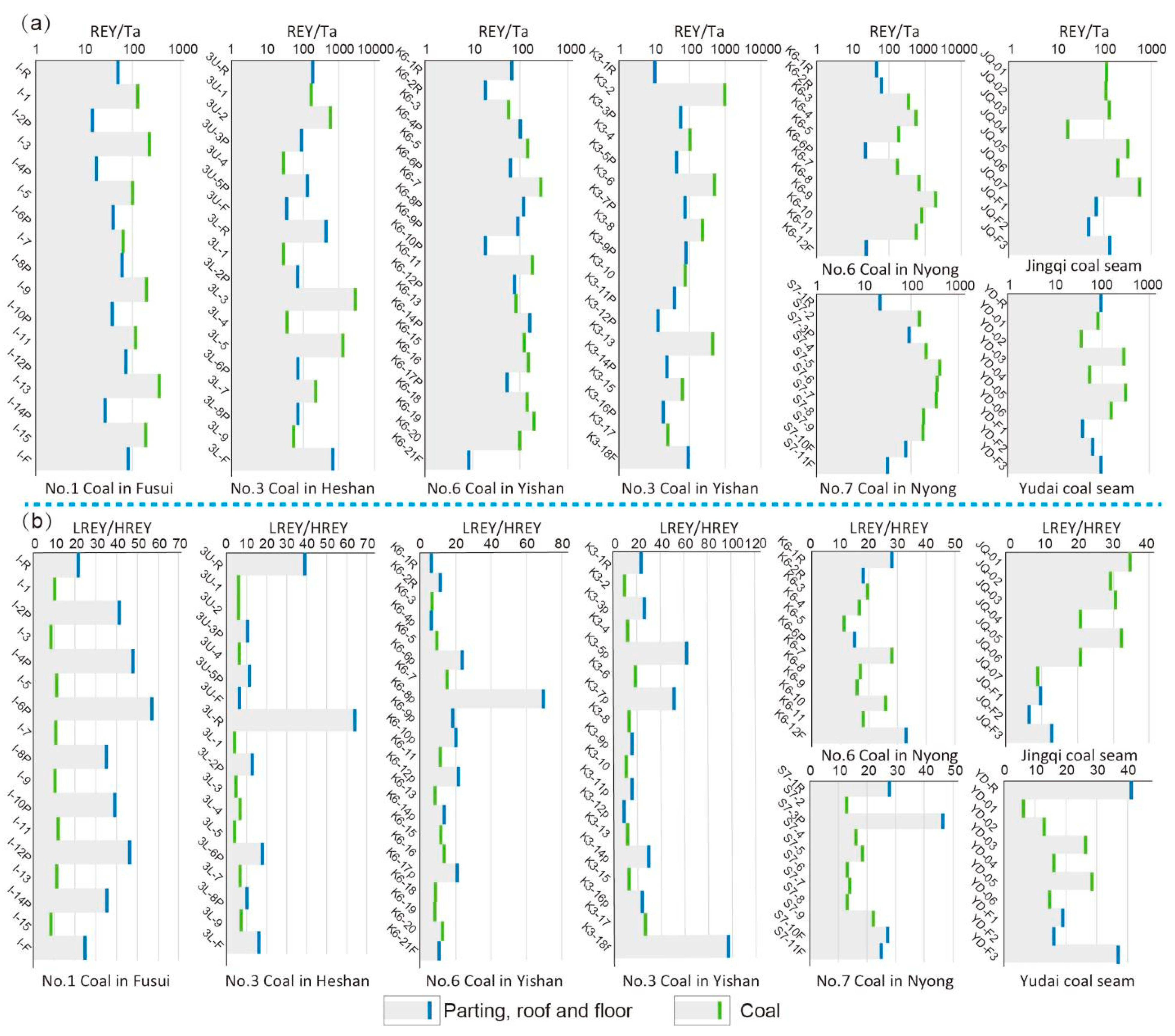 Minerals 14 00206 g011