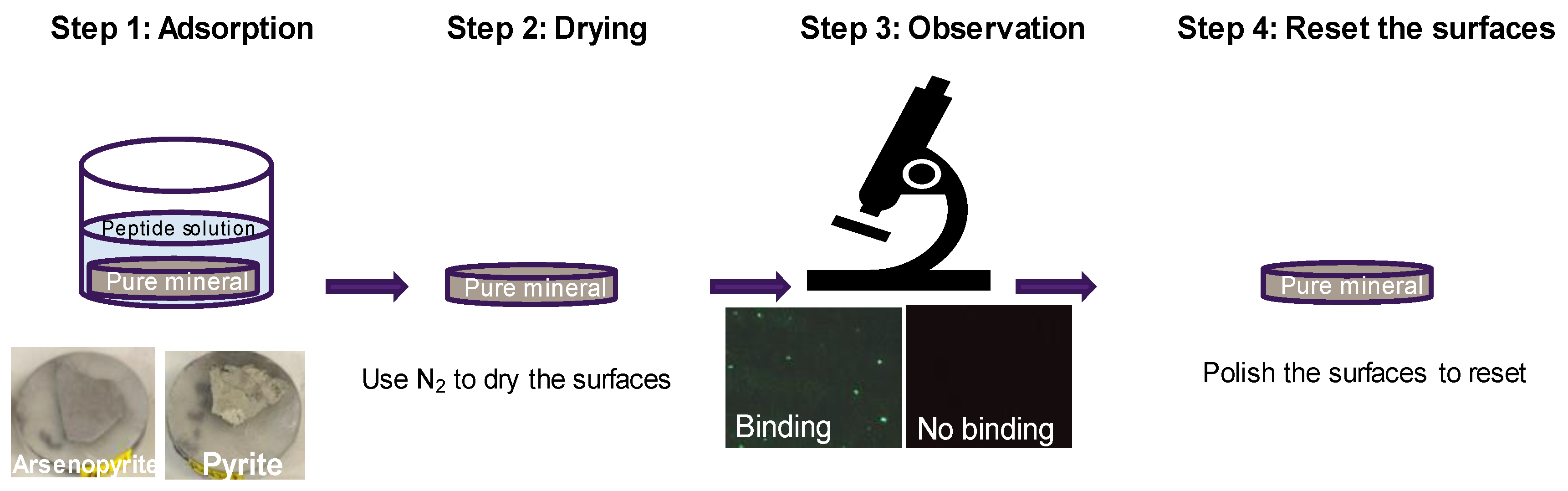 Minerals 14 00207 g001