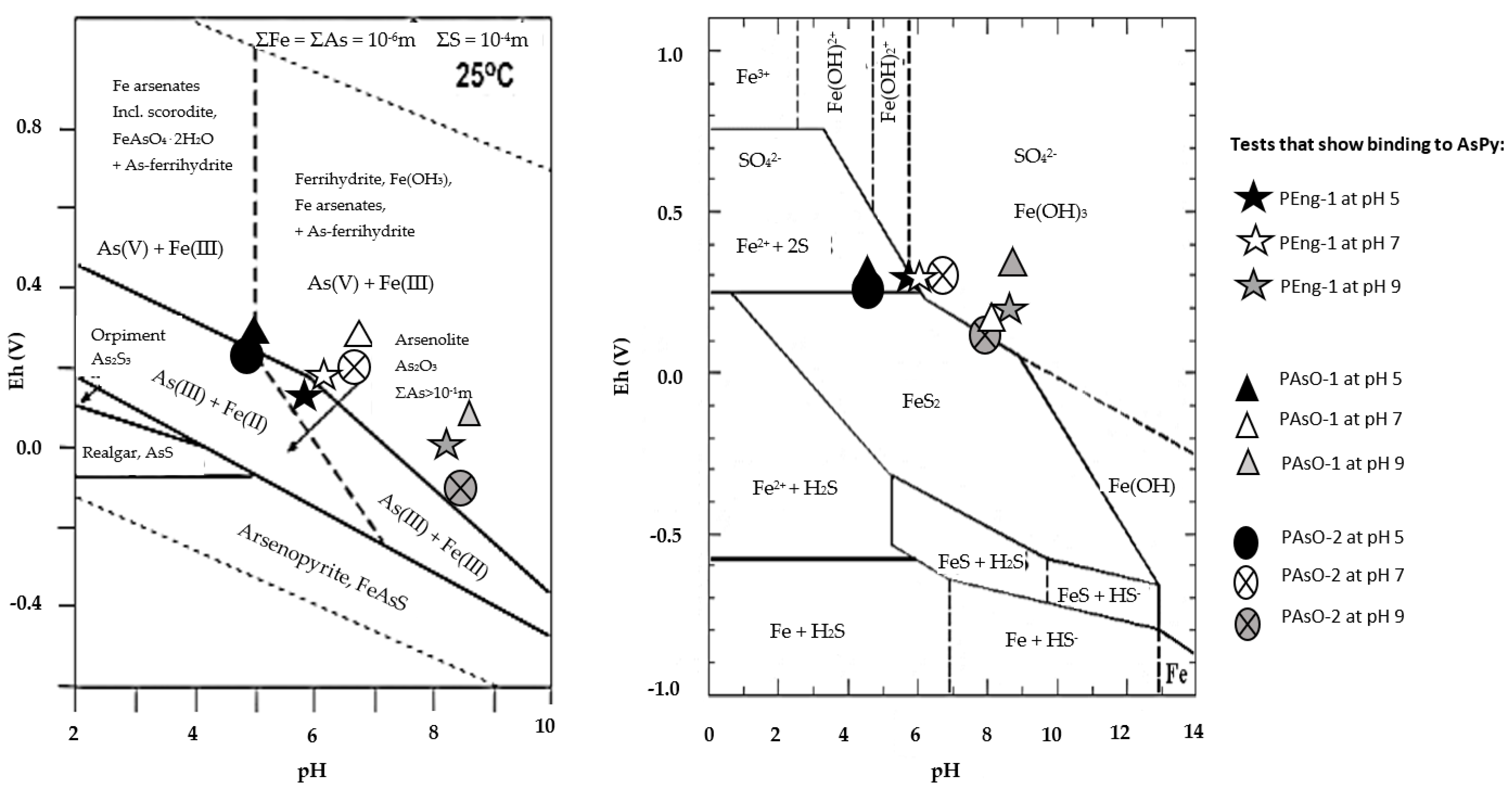 Minerals 14 00207 g004