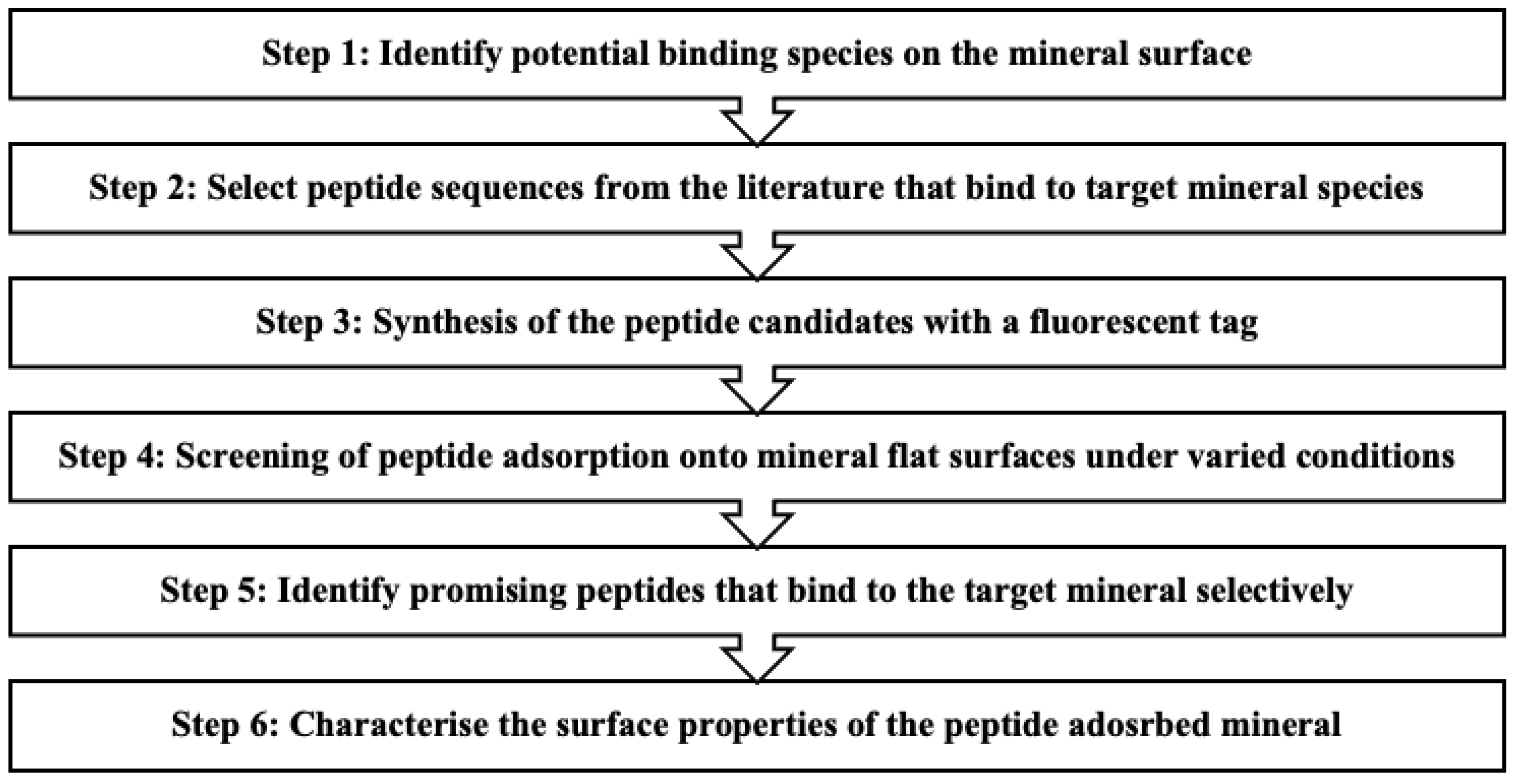 Minerals 14 00207 g008