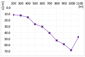 Minerals 14 00208 i001 Minerals 14 00208 i001
