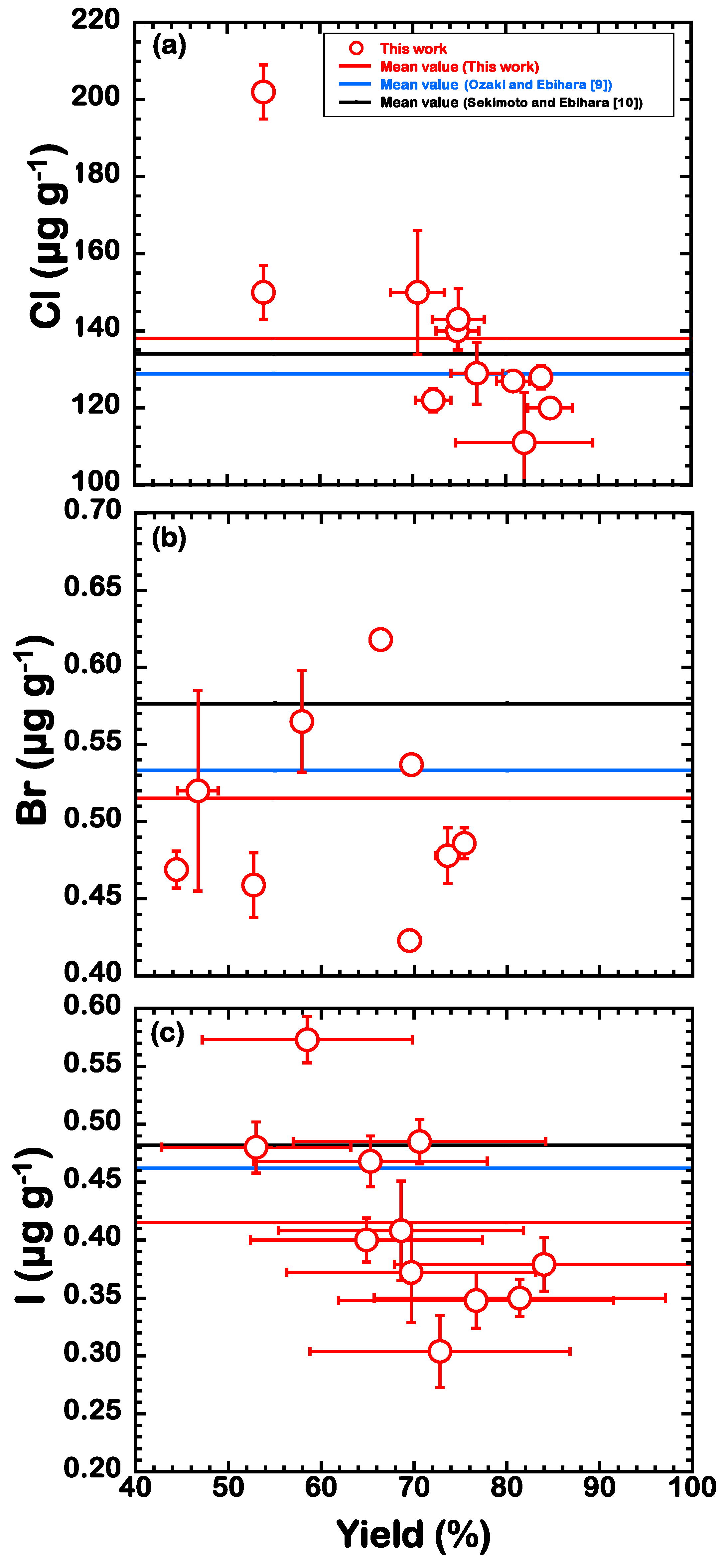 Minerals 14 00213 g001