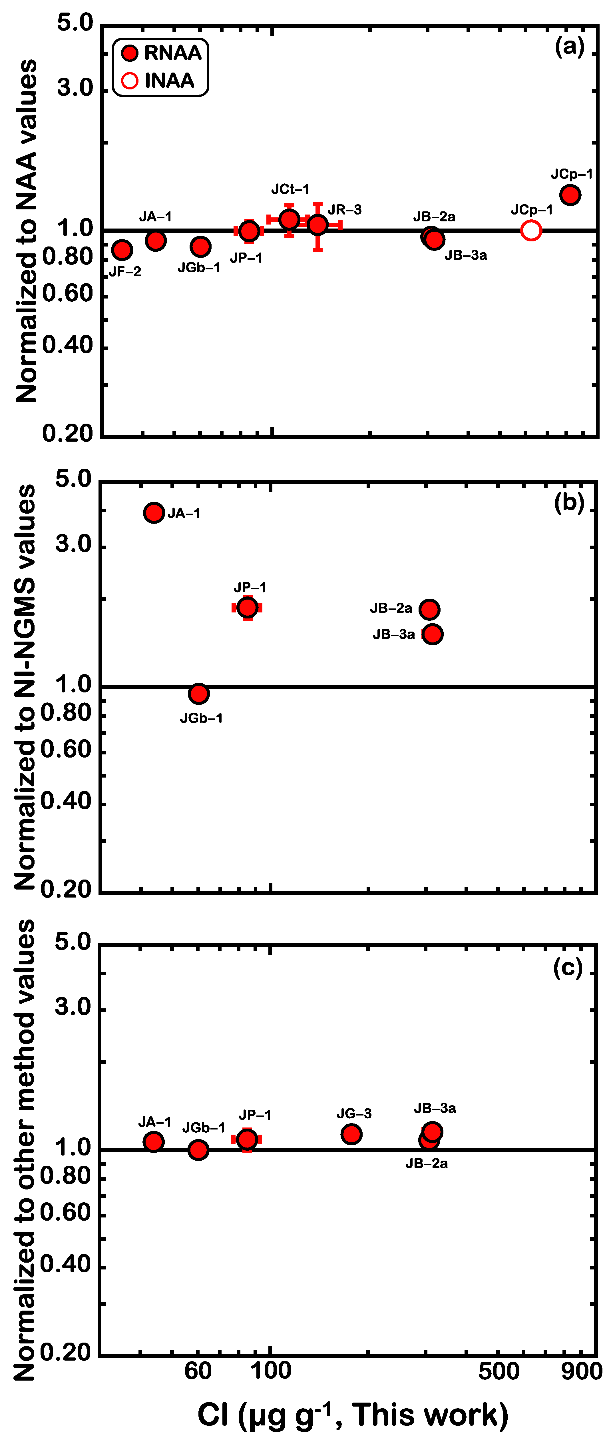 Minerals 14 00213 g002