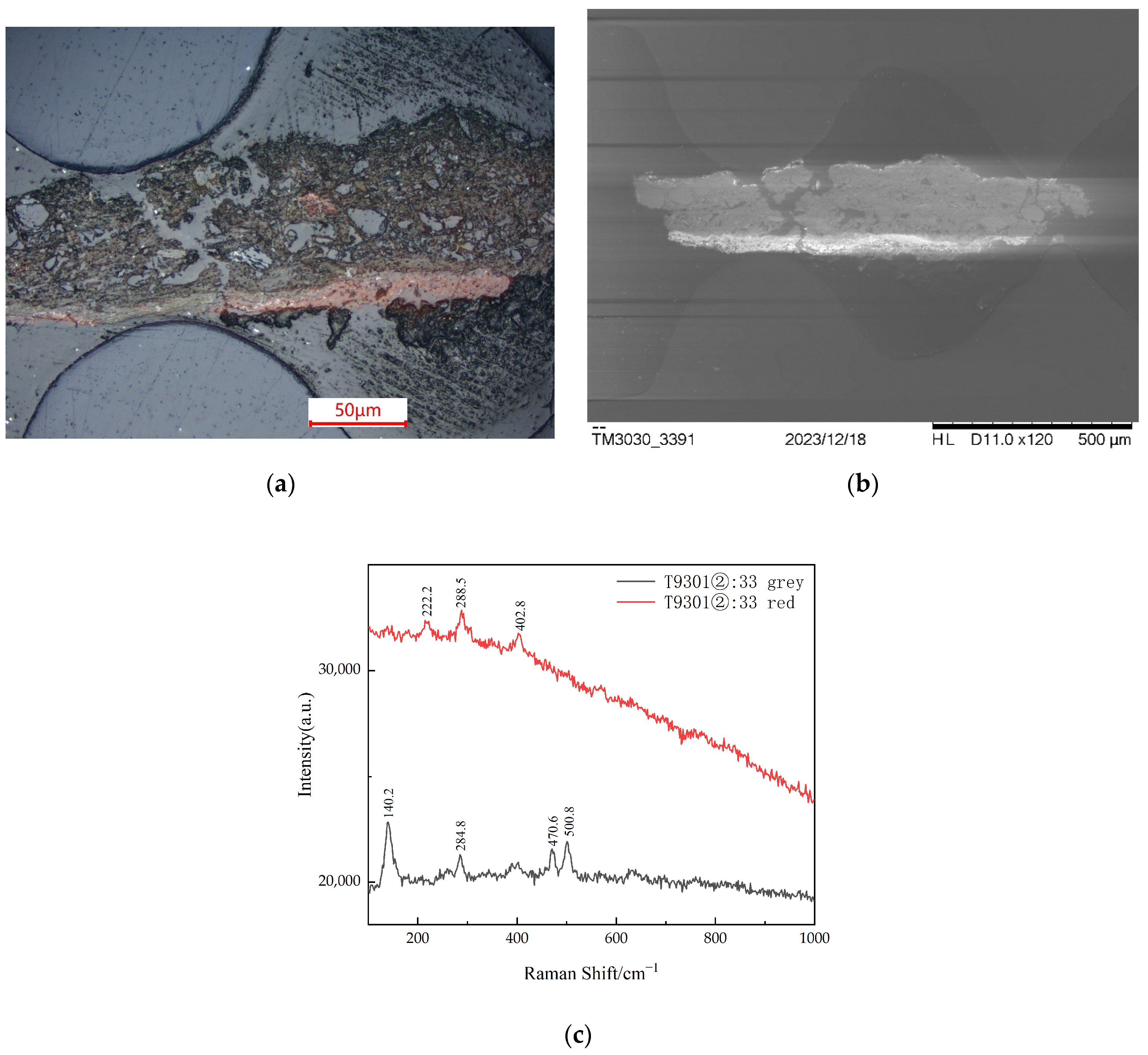 Minerals 14 00221 g005
