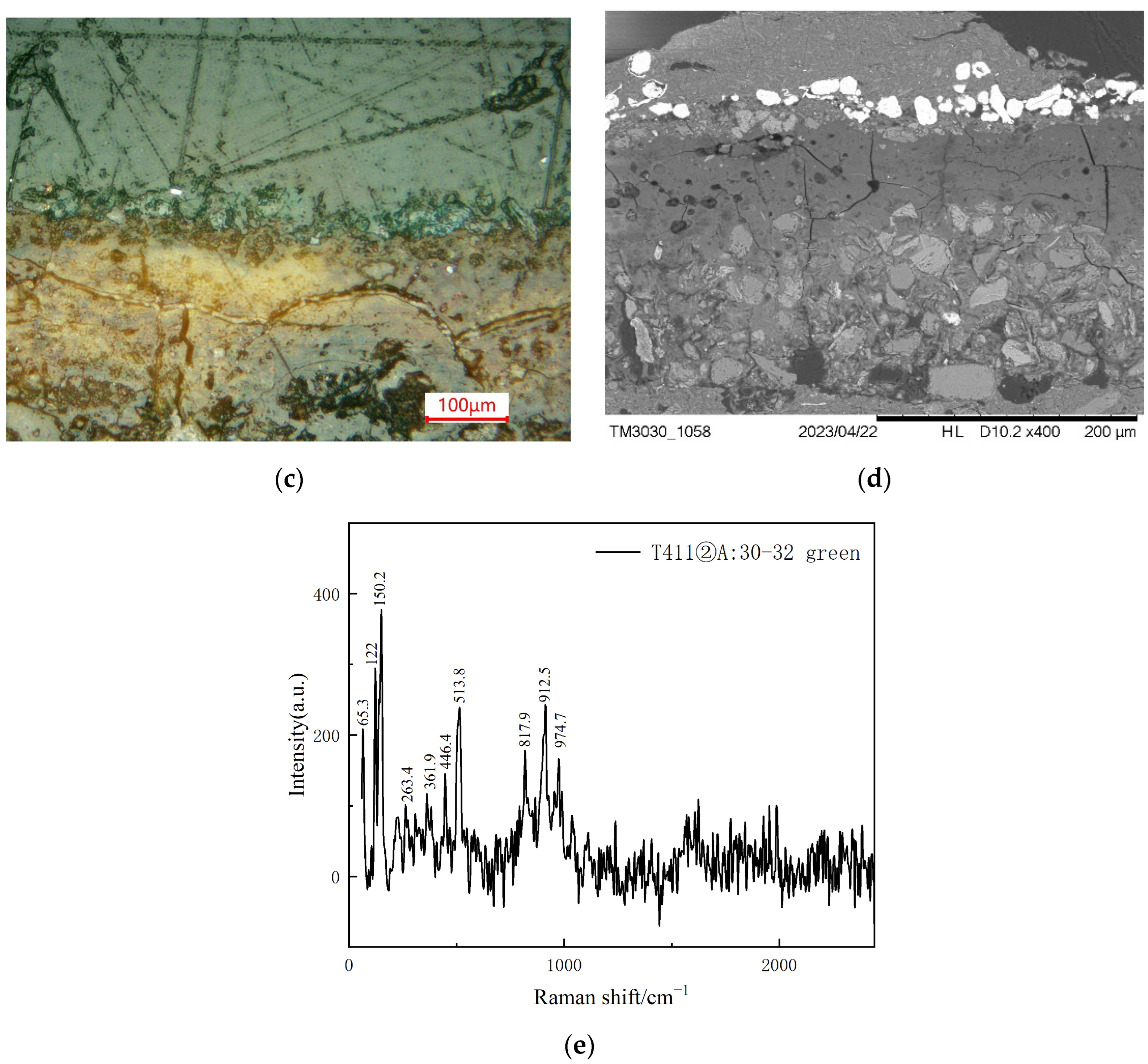 Minerals 14 00221 g013b