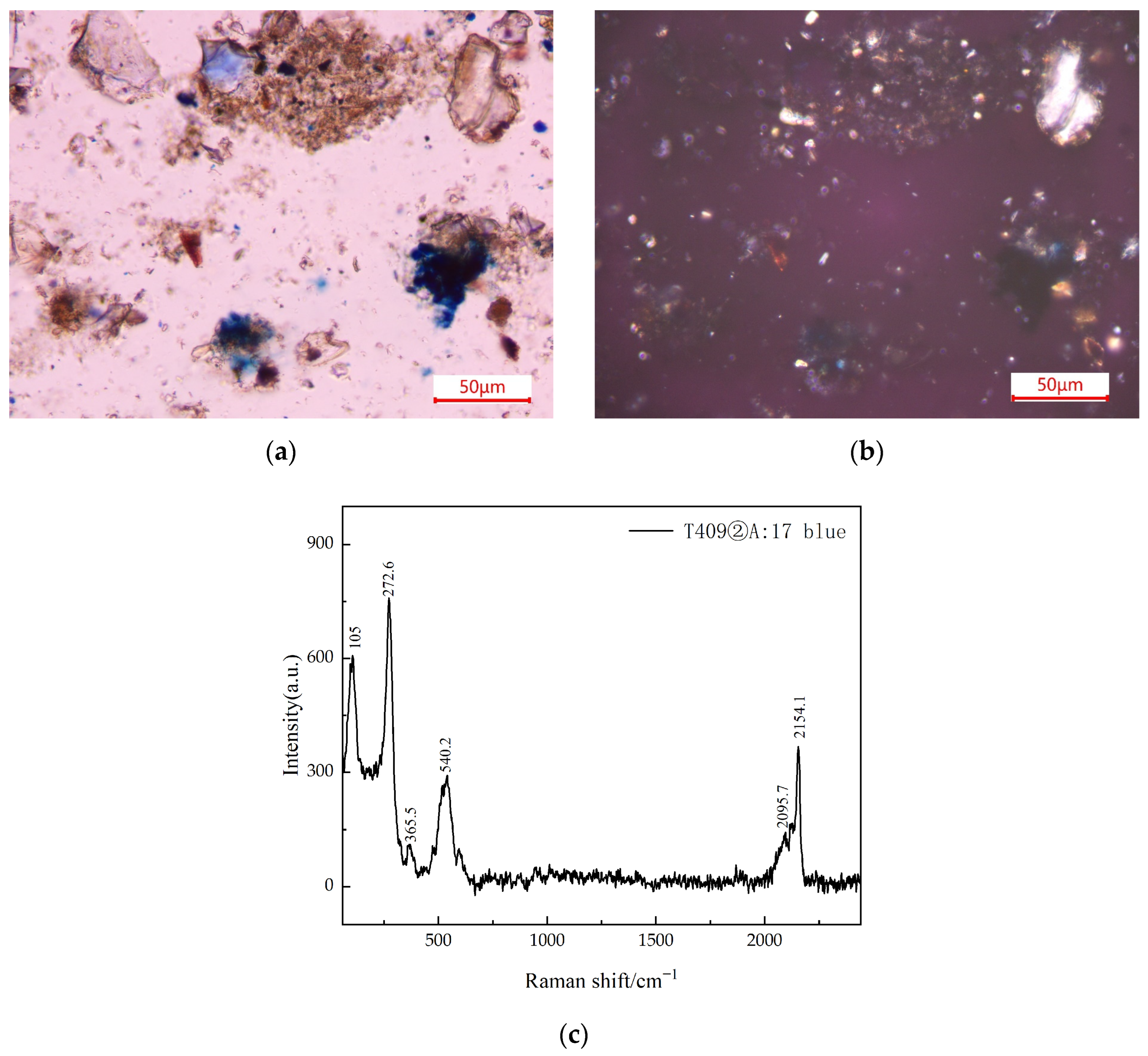 Minerals 14 00221 g014