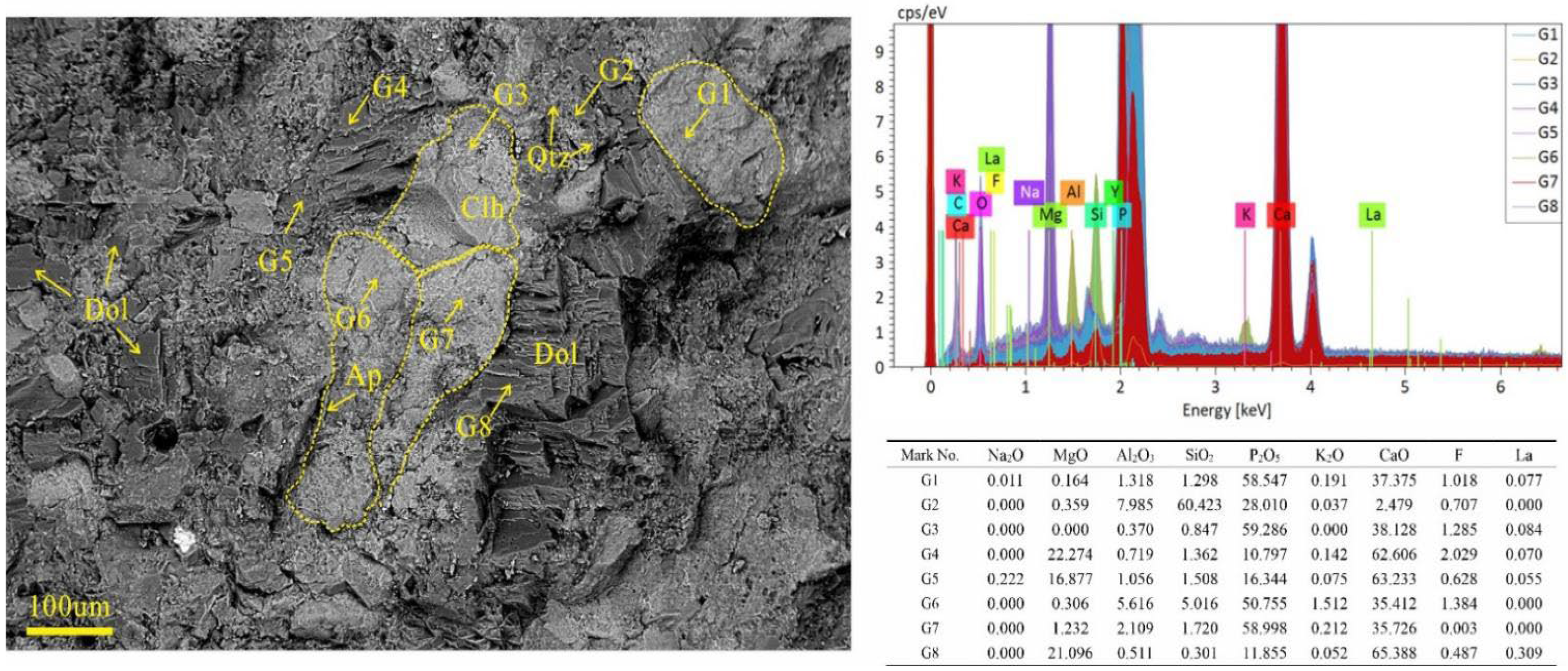 Minerals 14 00223 g005