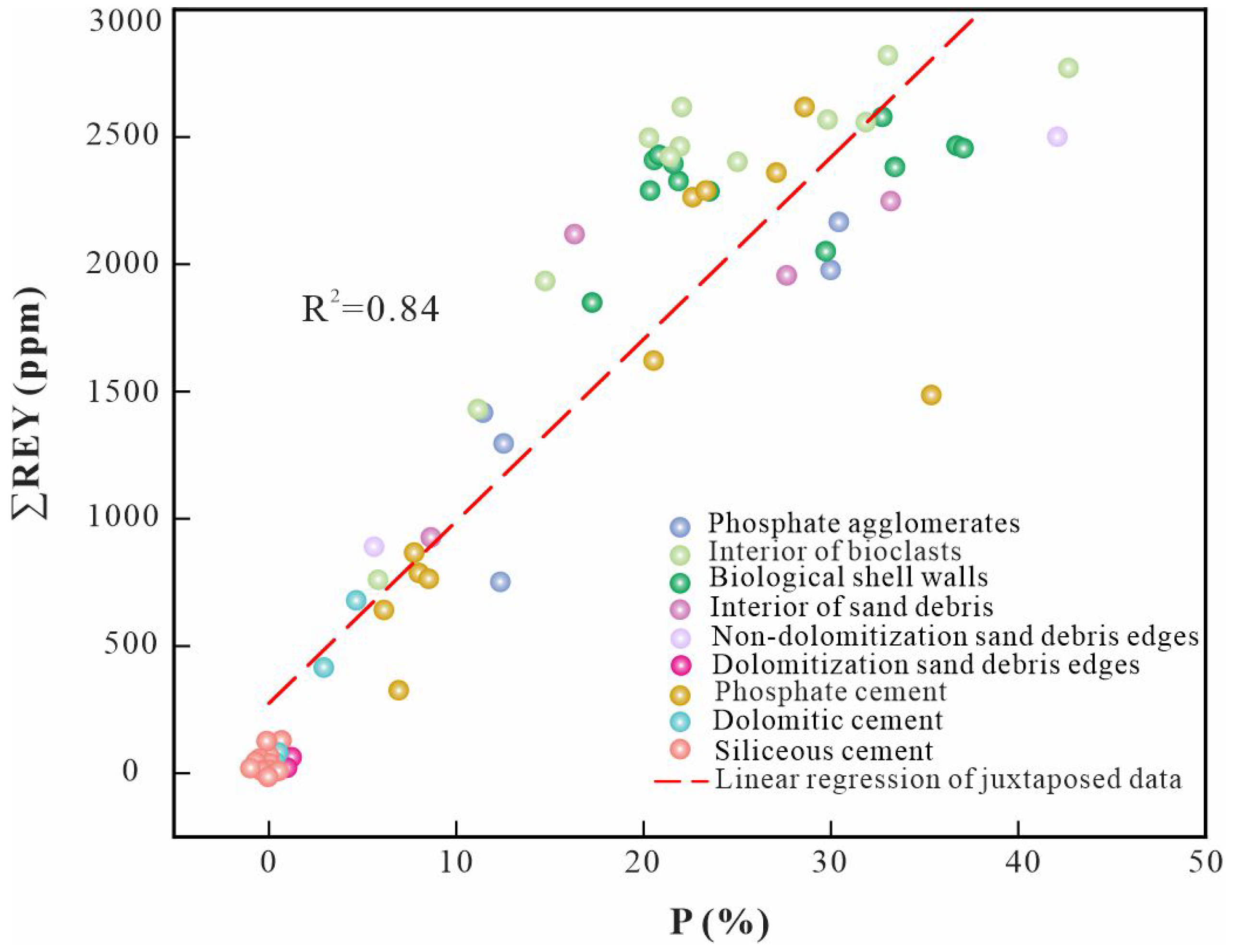 Minerals 14 00223 g010