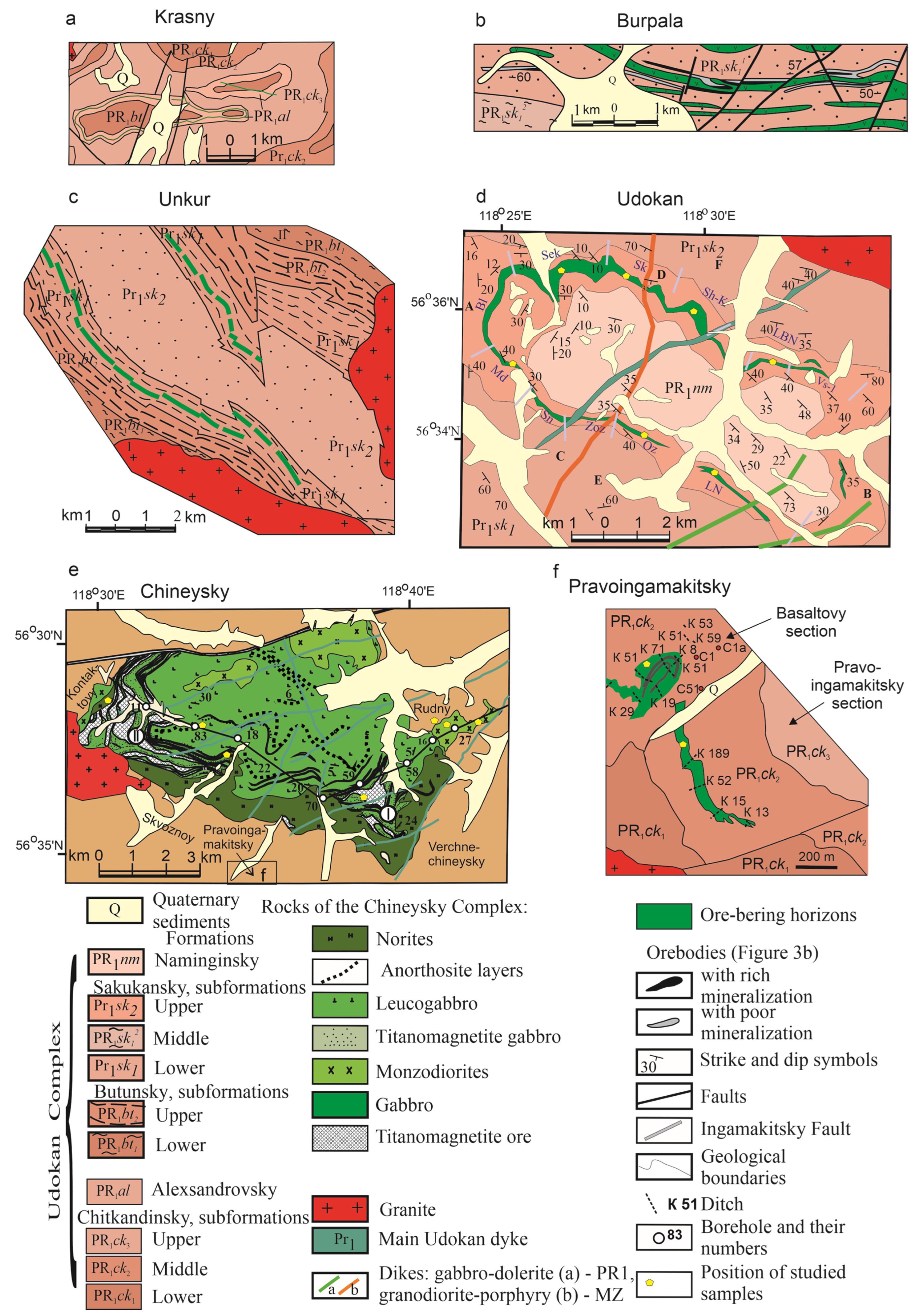 Minerals 14 00228 g003