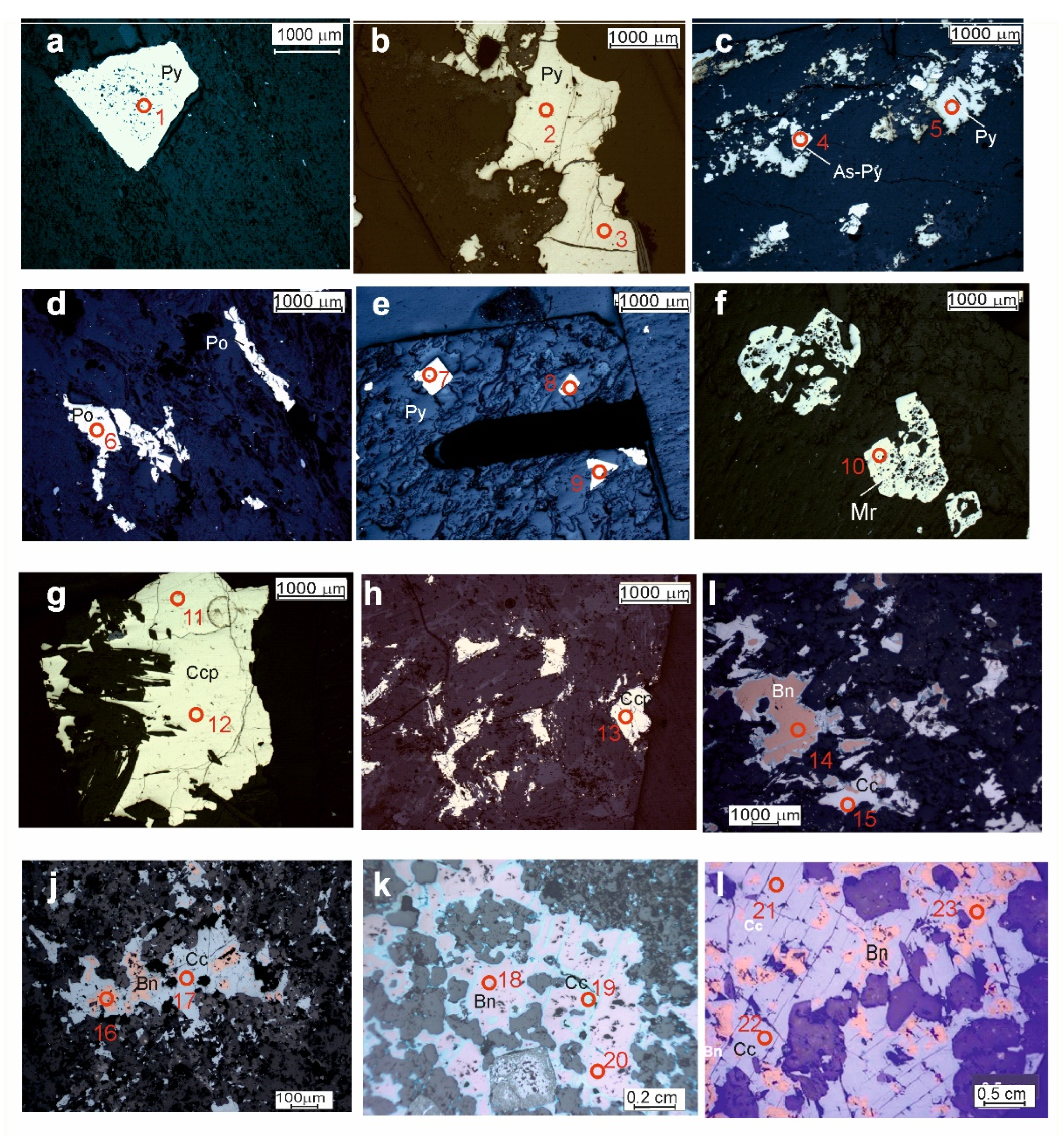 Minerals 14 00228 g006
