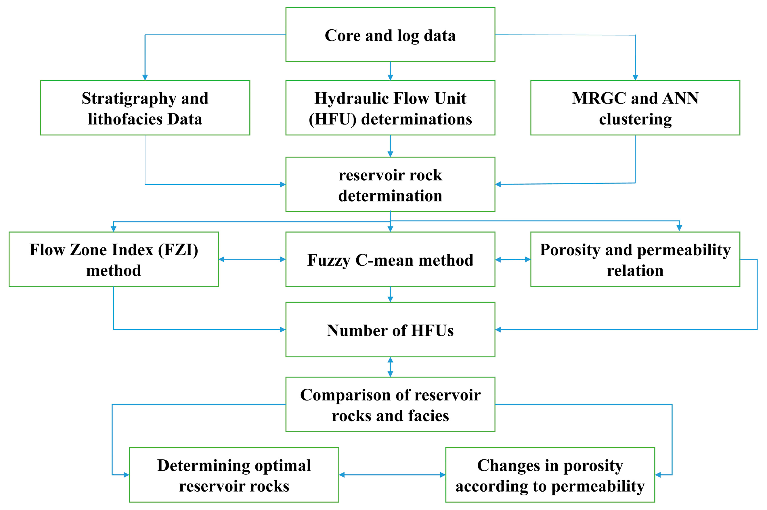 Minerals 14 00233 g002