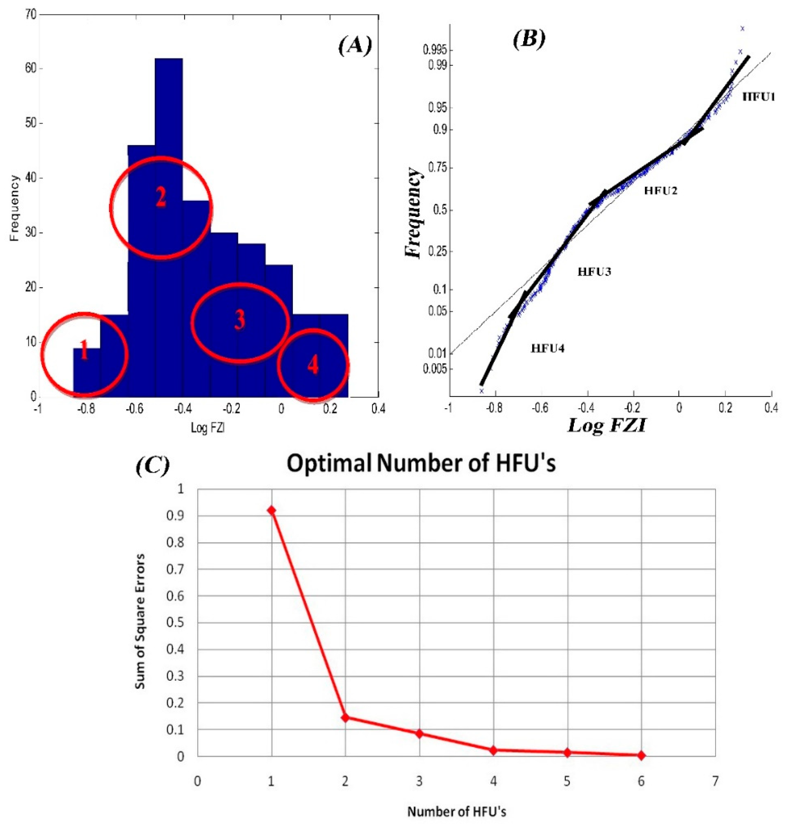 Minerals 14 00233 g003