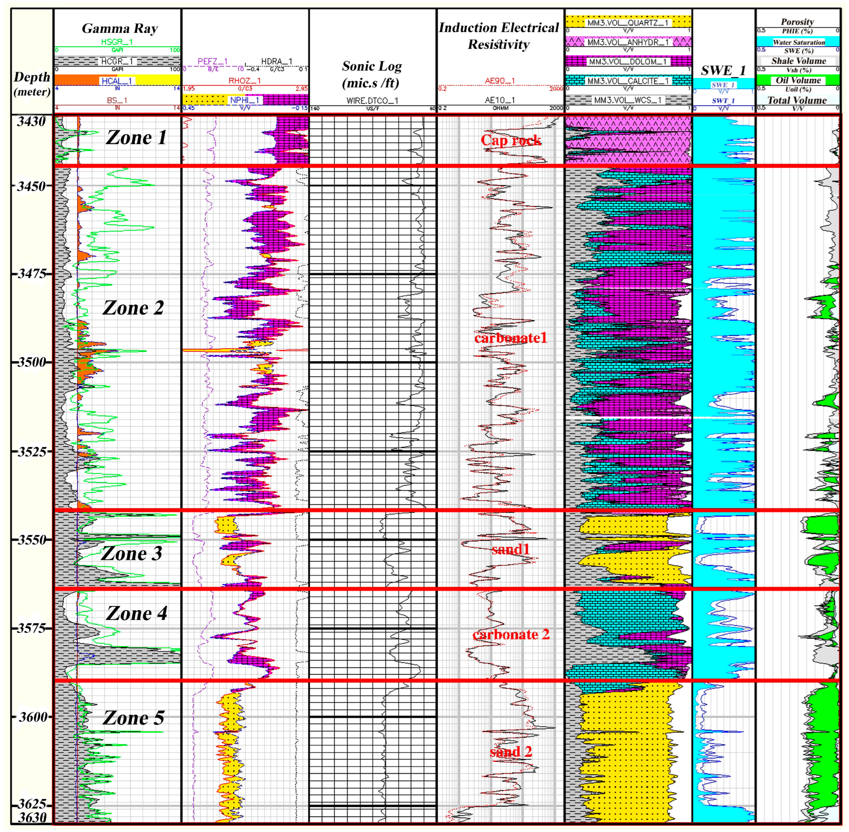 Minerals 14 00233 g007