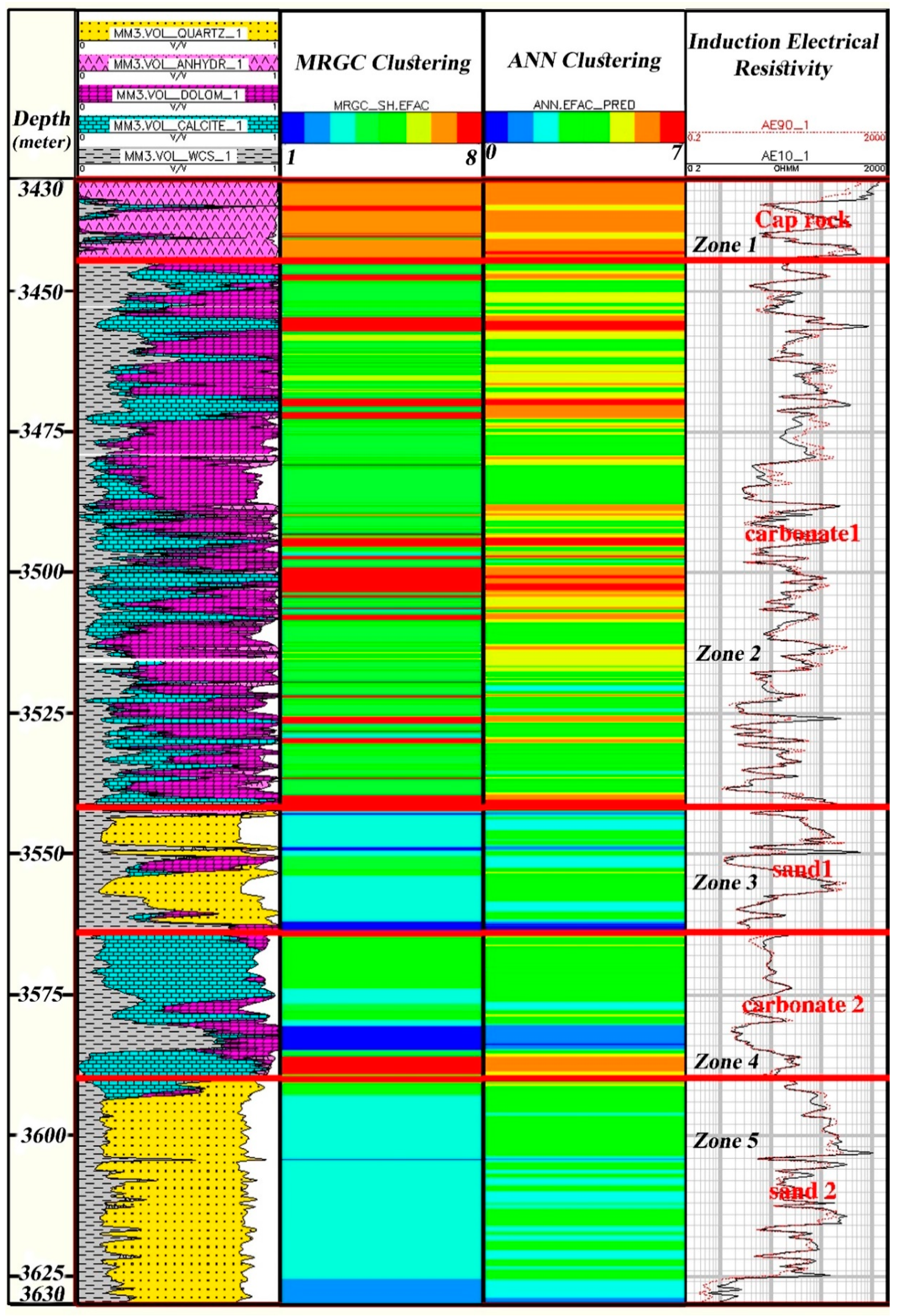 Minerals 14 00233 g009