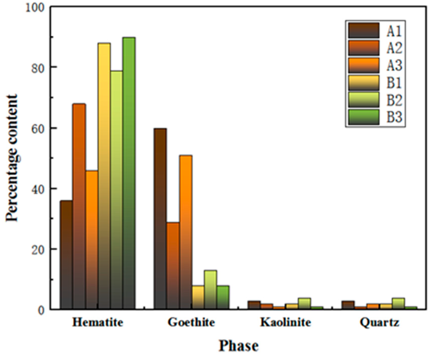 Minerals 14 00236 g001