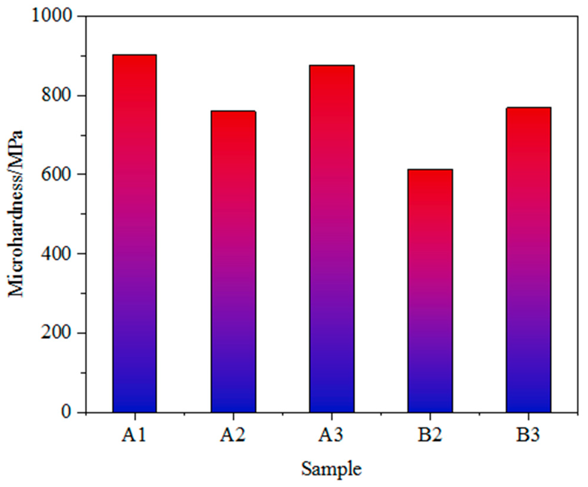Minerals 14 00236 g004