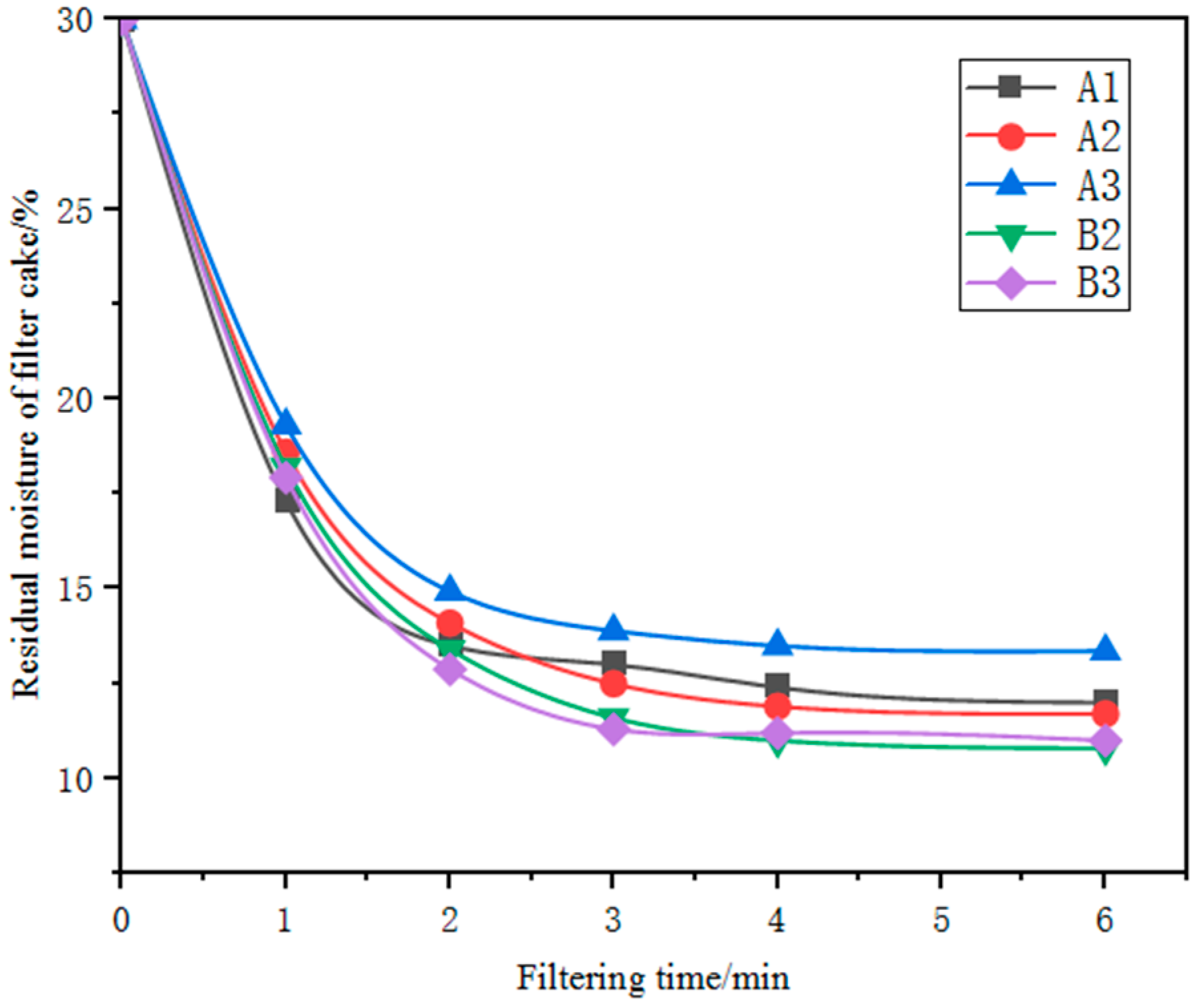 Minerals 14 00236 g006