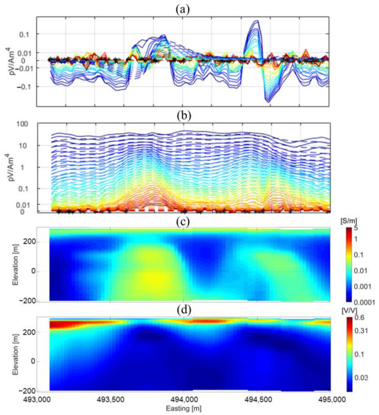 Minerals 14 00237 g004
