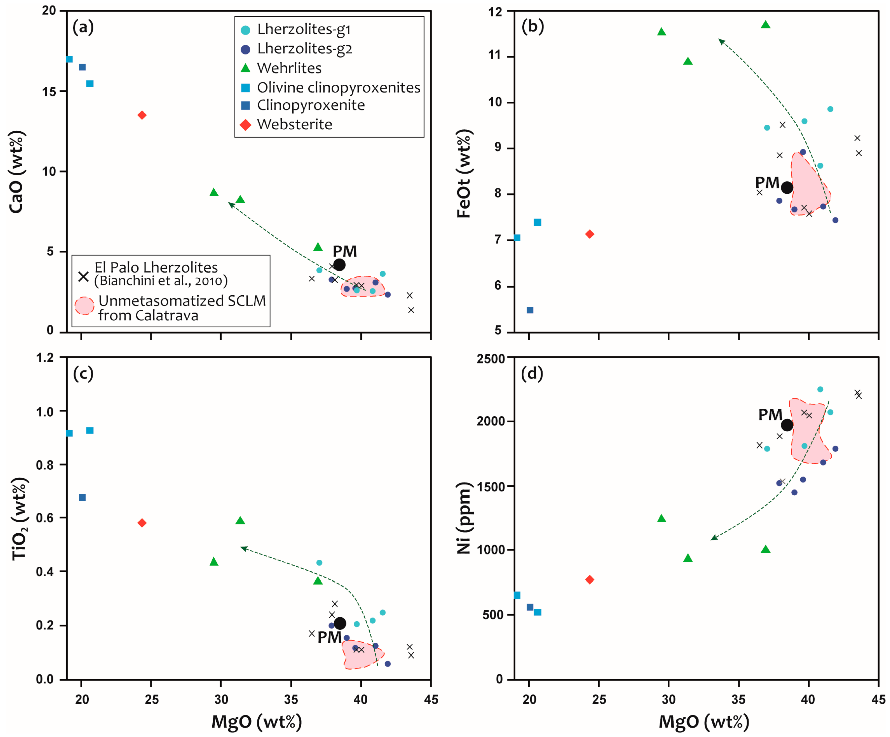 Minerals 14 00241 g005 Minerals 14 00241 g005