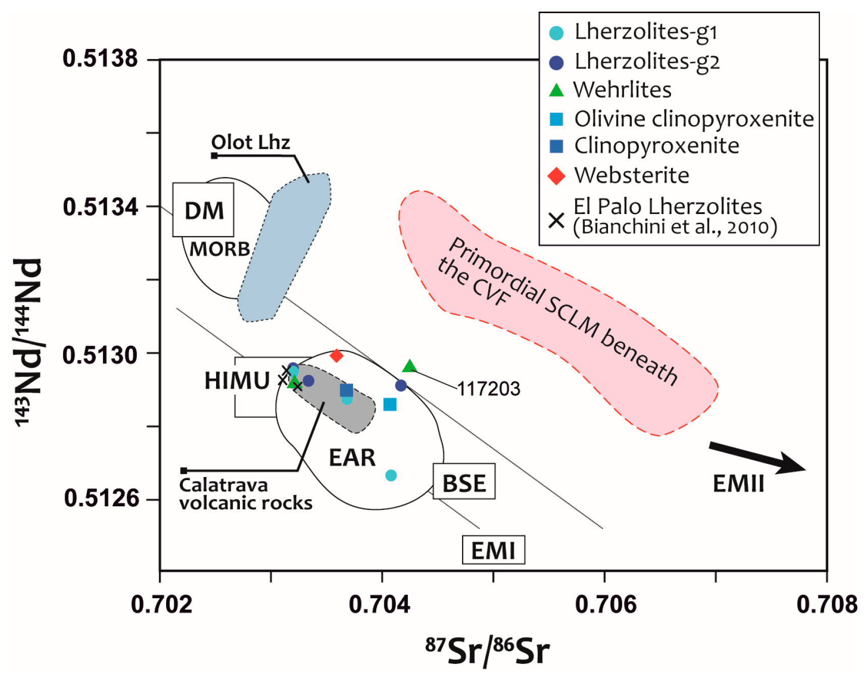 Minerals 14 00241 g007 Minerals 14 00241 g007