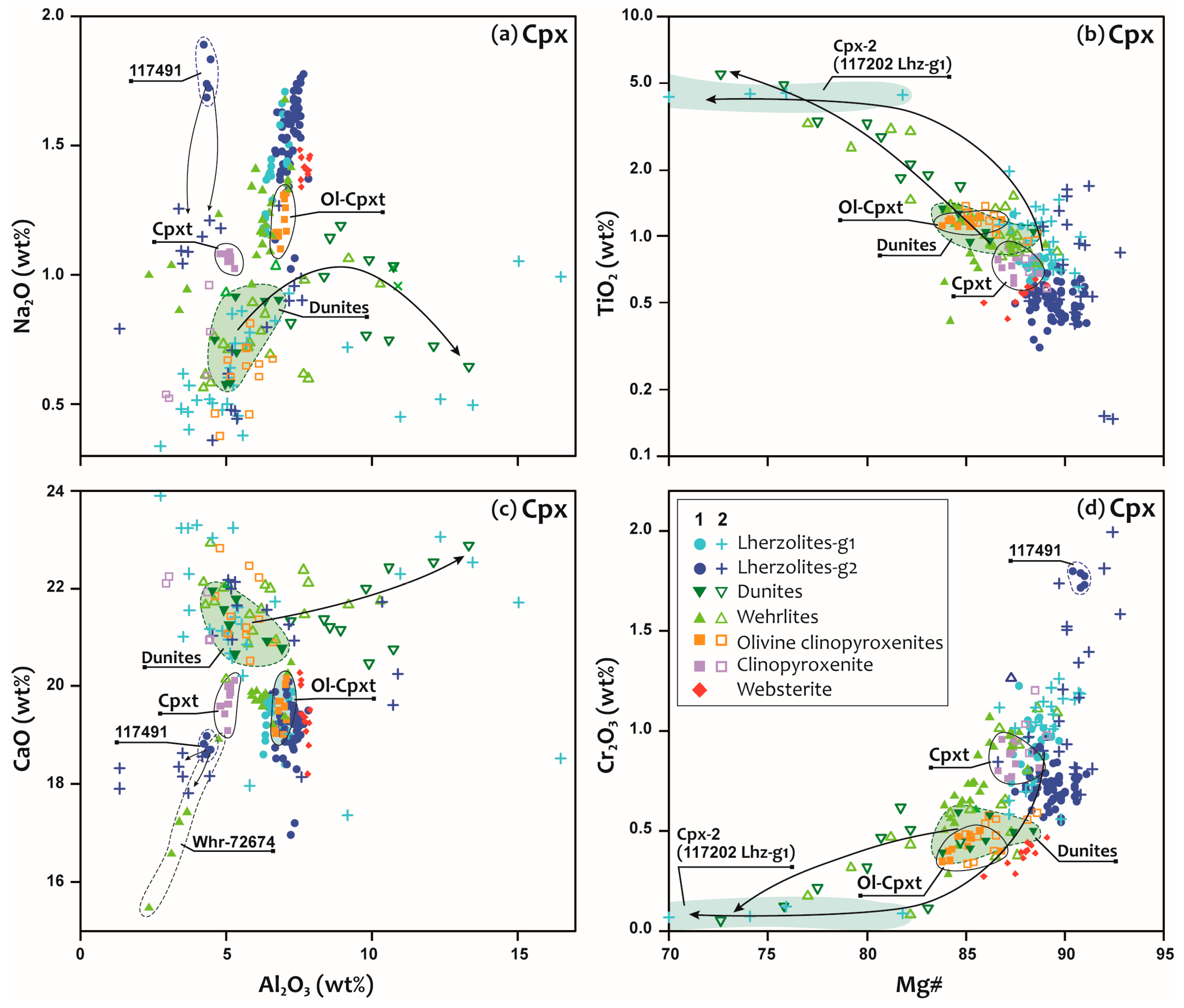 Minerals 14 00241 g009 Minerals 14 00241 g009