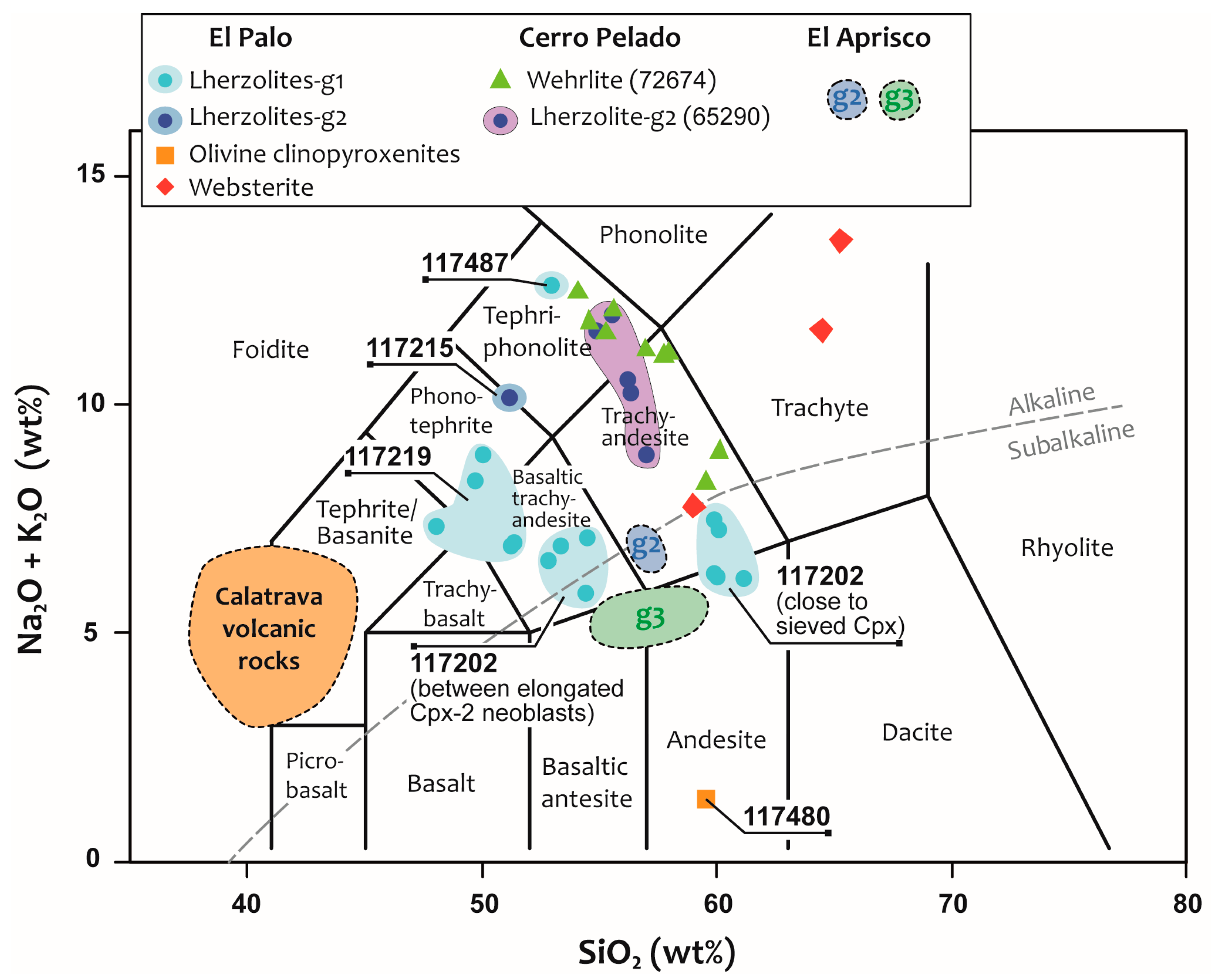 Minerals 14 00241 g011 Minerals 14 00241 g011