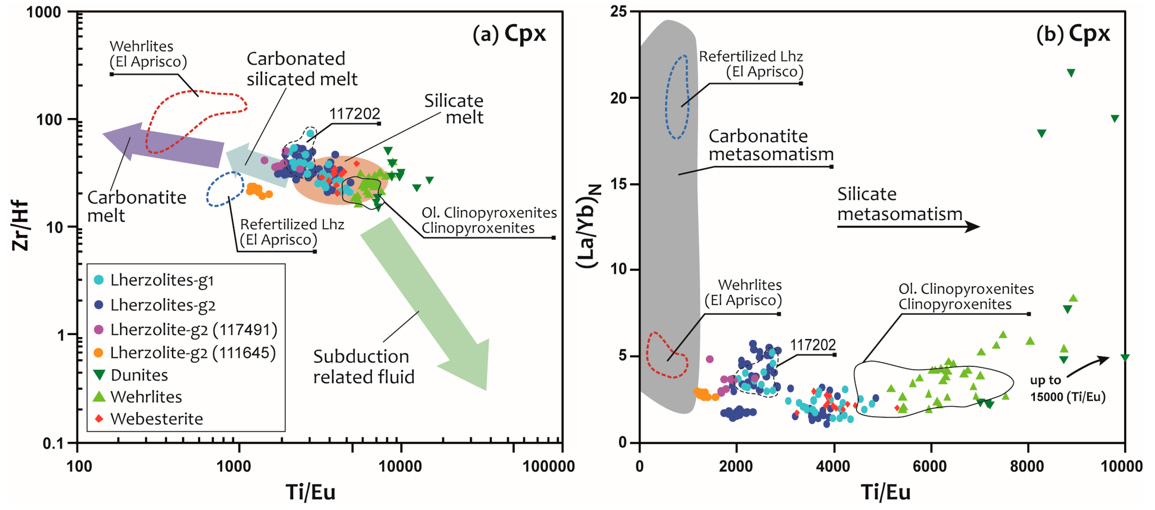 Minerals 14 00241 g013 Minerals 14 00241 g013