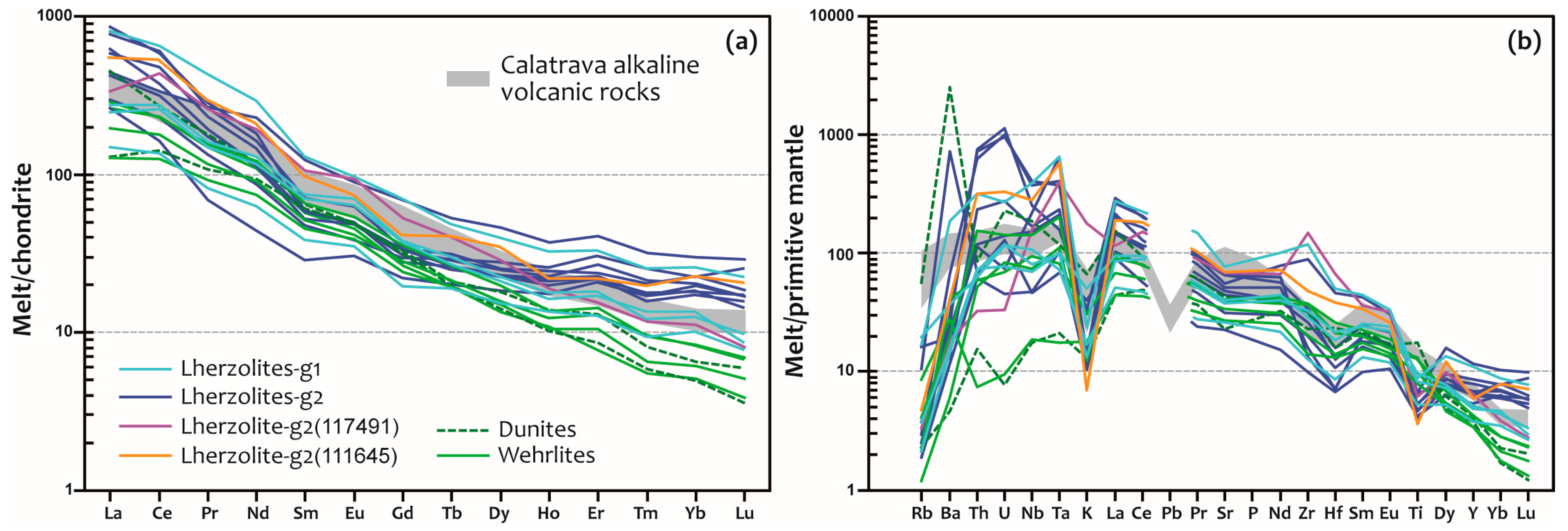 Minerals 14 00241 g014 Minerals 14 00241 g014
