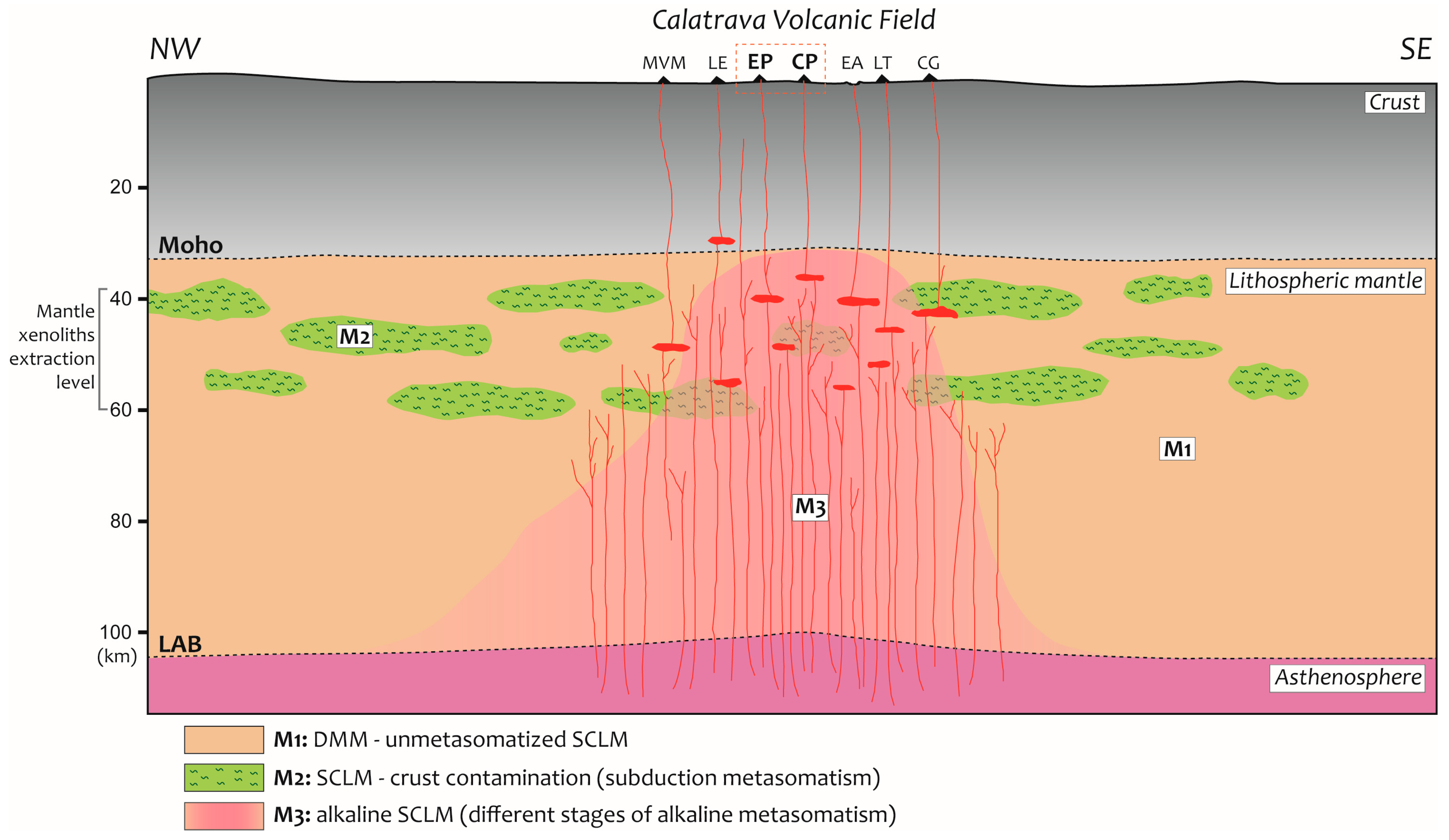 Minerals 14 00241 g015 Minerals 14 00241 g015