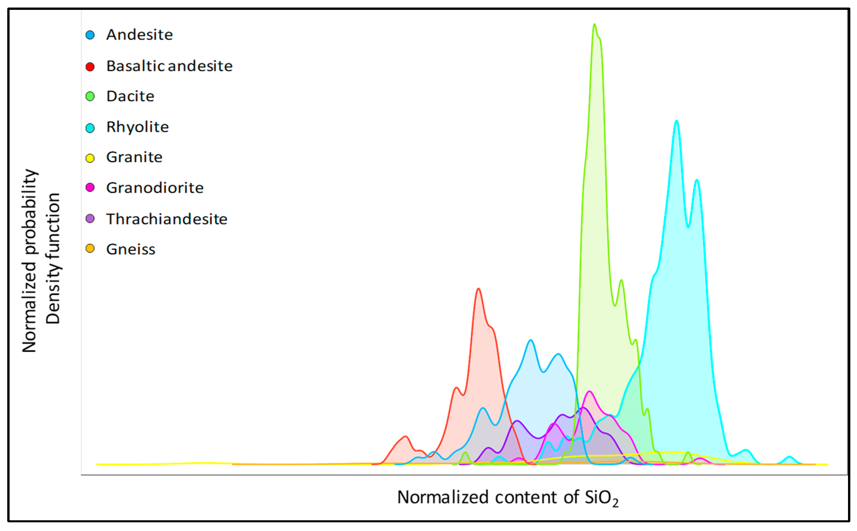 Minerals 14 00247 g004