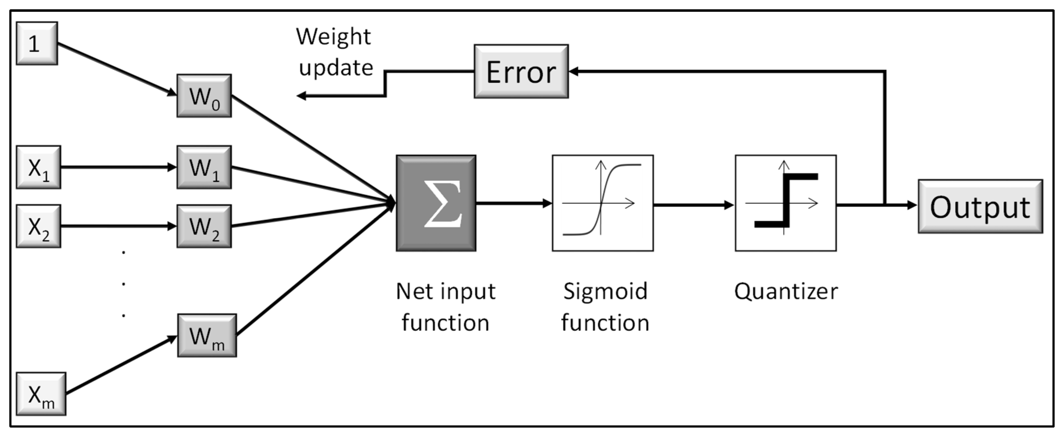 Minerals 14 00247 g0a1