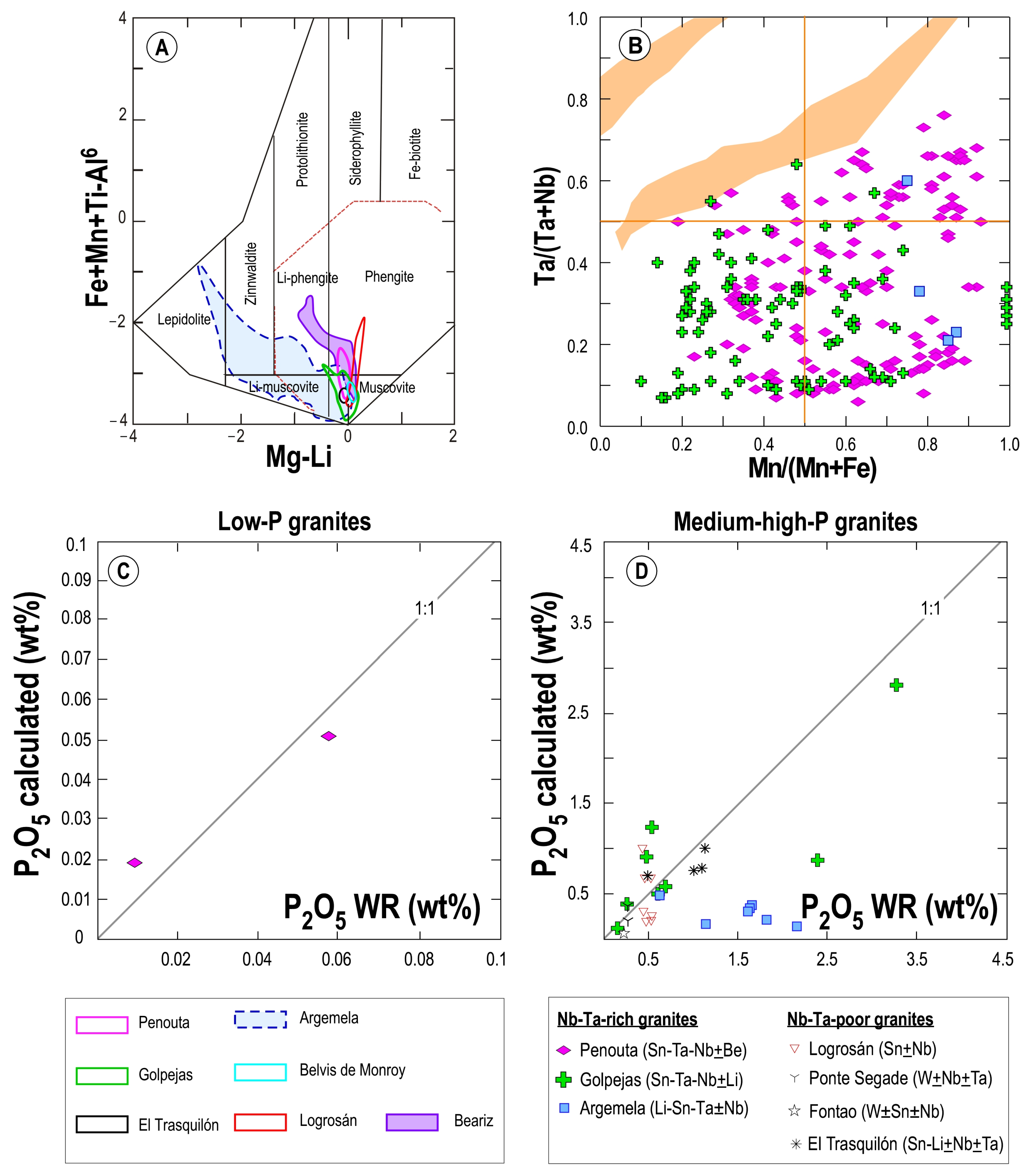 Minerals 14 00249 g002