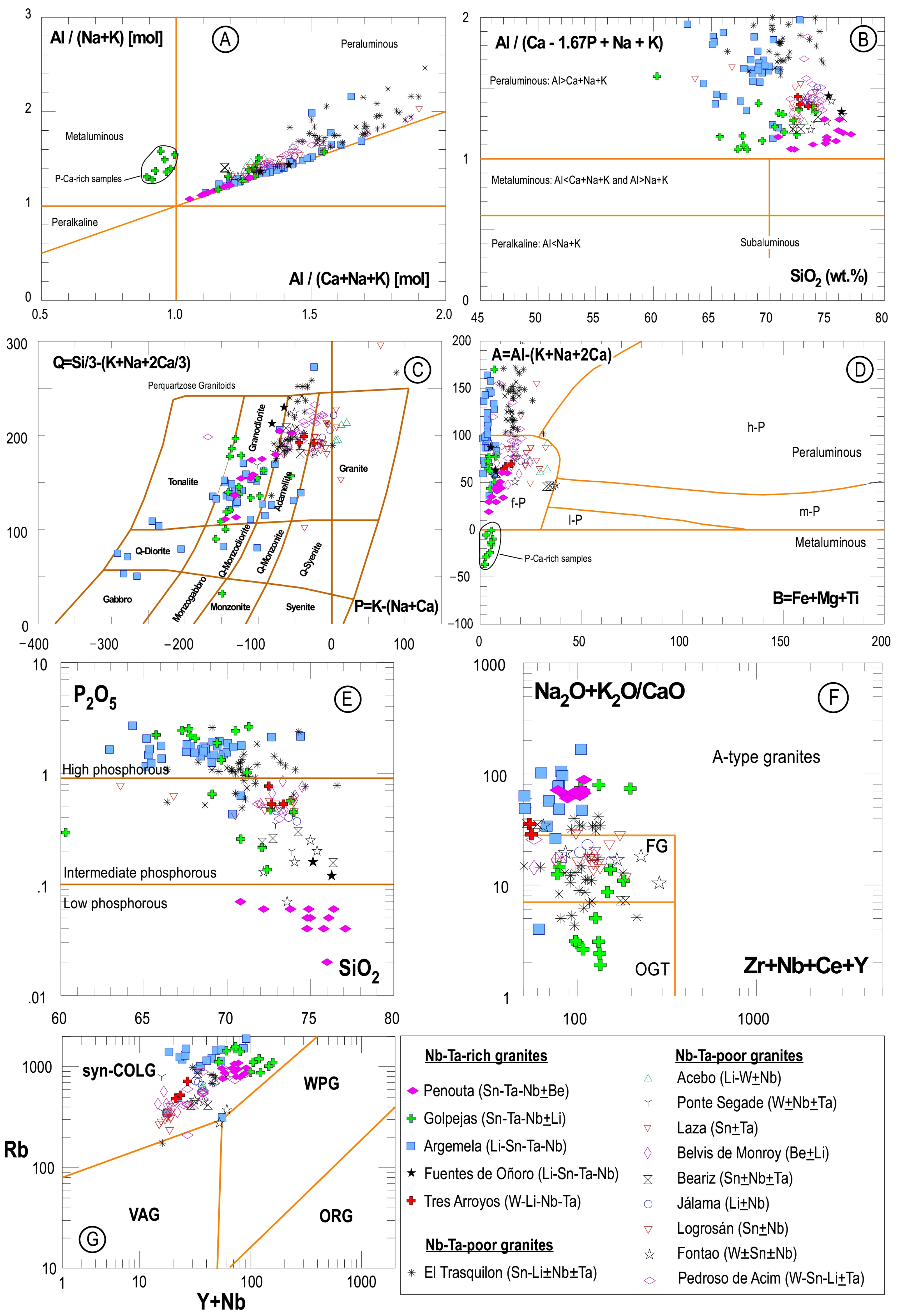 Minerals 14 00249 g003